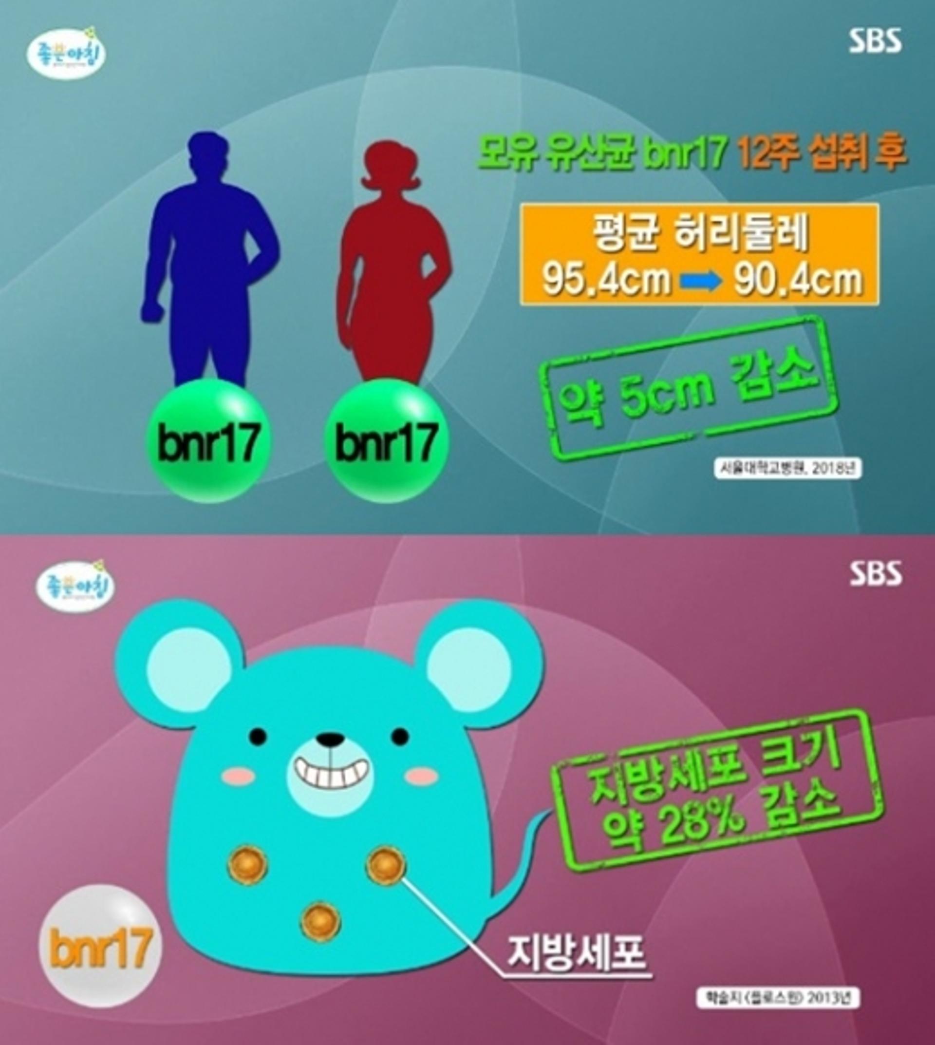 '모유유산균'에 쏟아지는 관심… 얼마나 효과가?