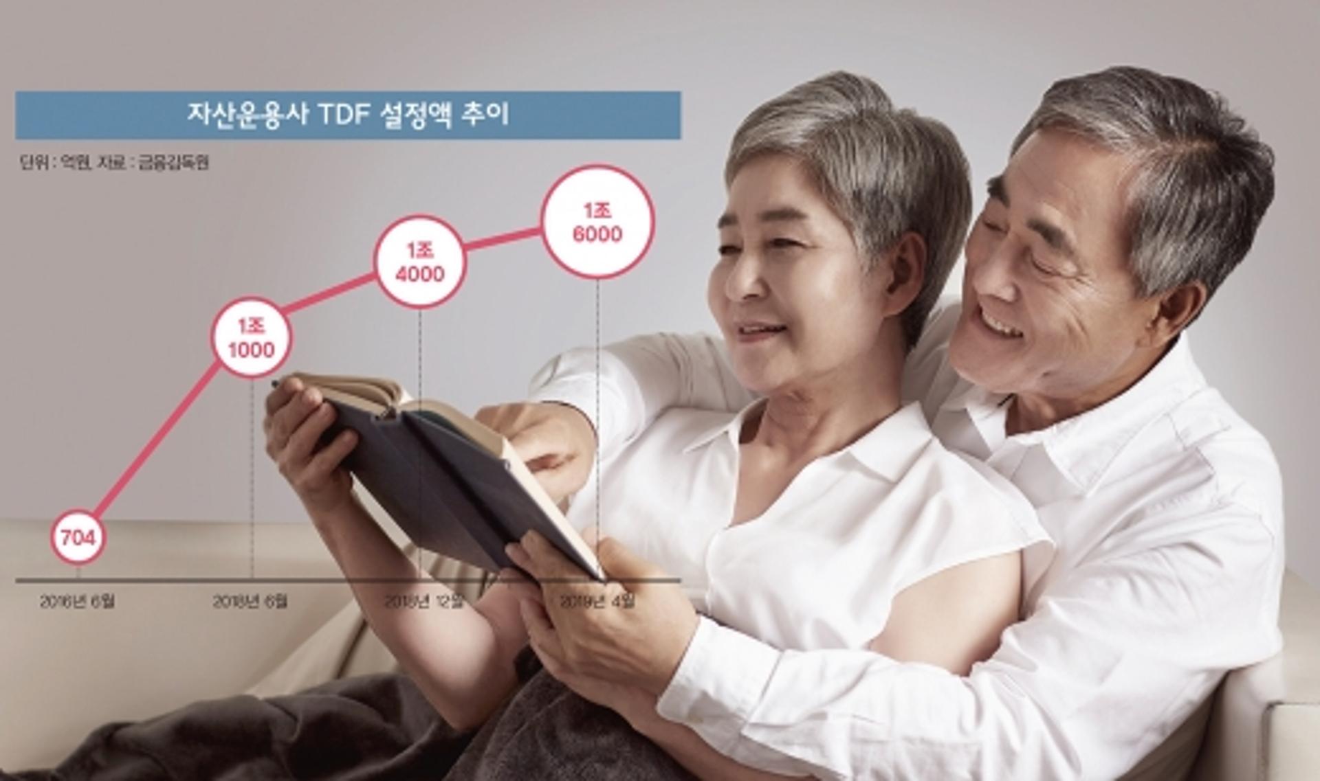 [고수칼럼] 힘든 투자, 피로 덜어주는 '착한 펀드'