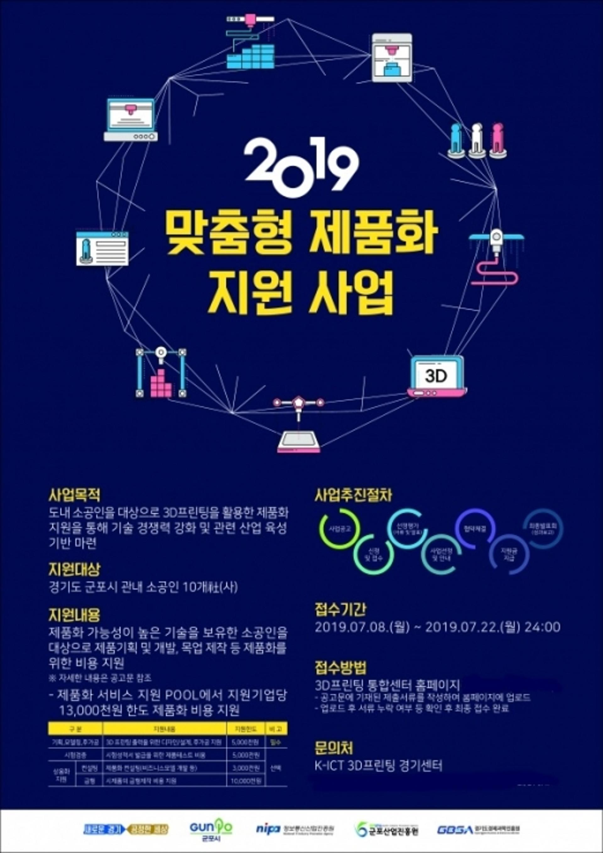 군포산업진흥원, 관내 소공인 대상 ‘맞춤형 제품화 지원사업’ 추진