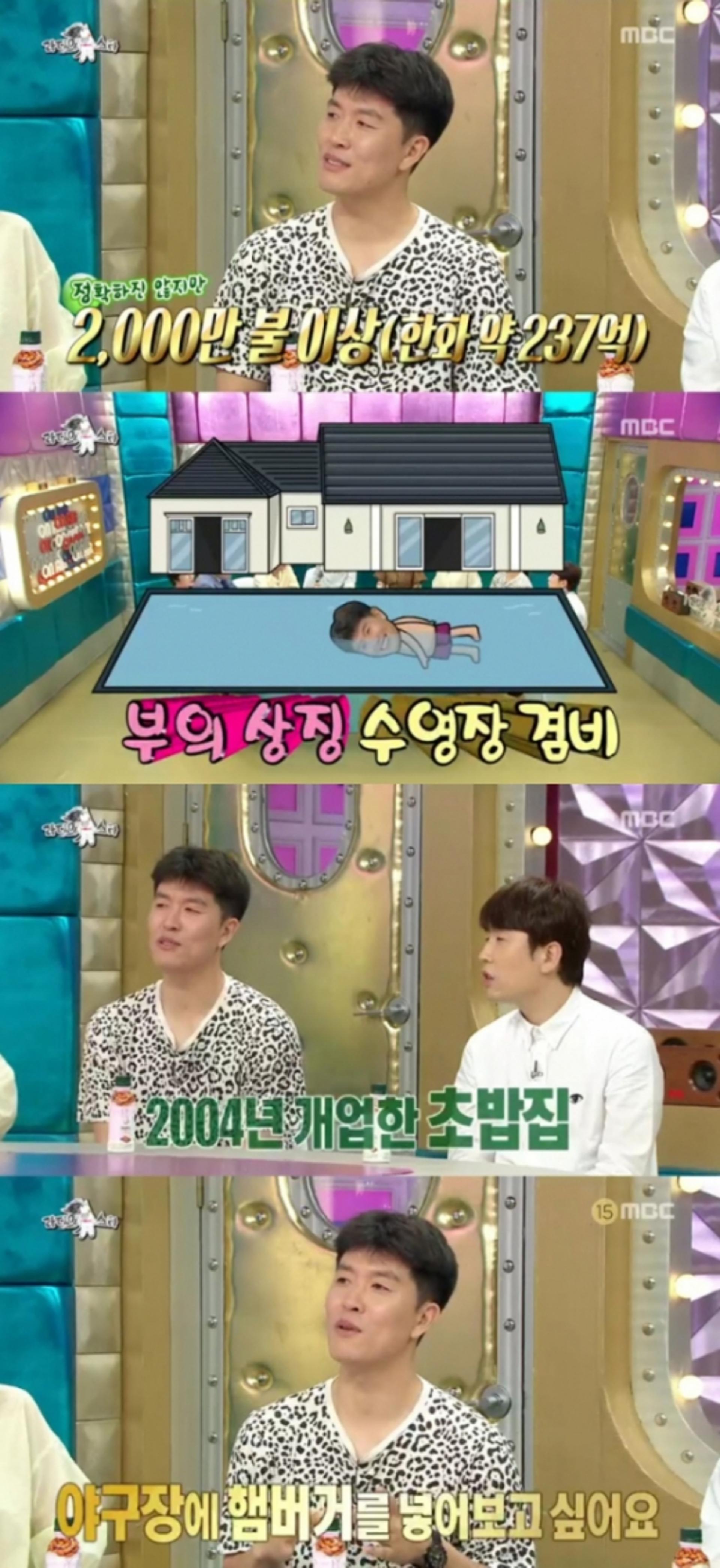 김병현, 237억 연봉킹 등극… 실화?