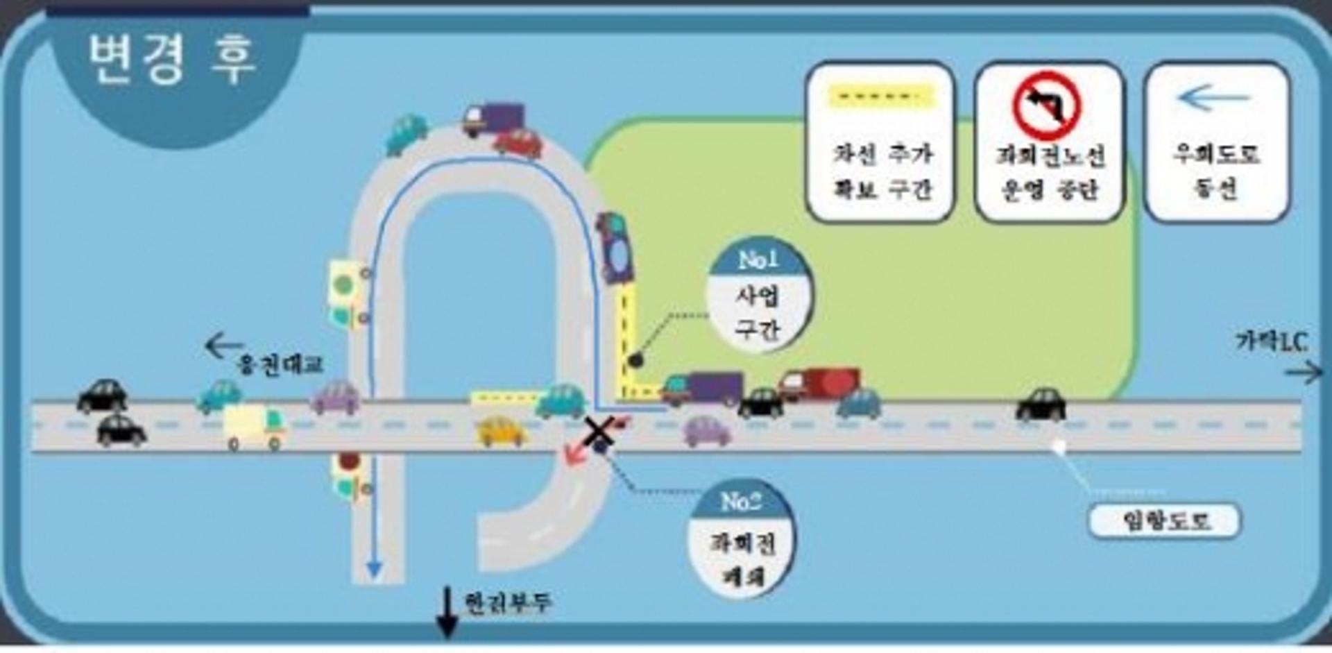 부산해수청, 부산신항 북컨 임항도로 개선사업 추진