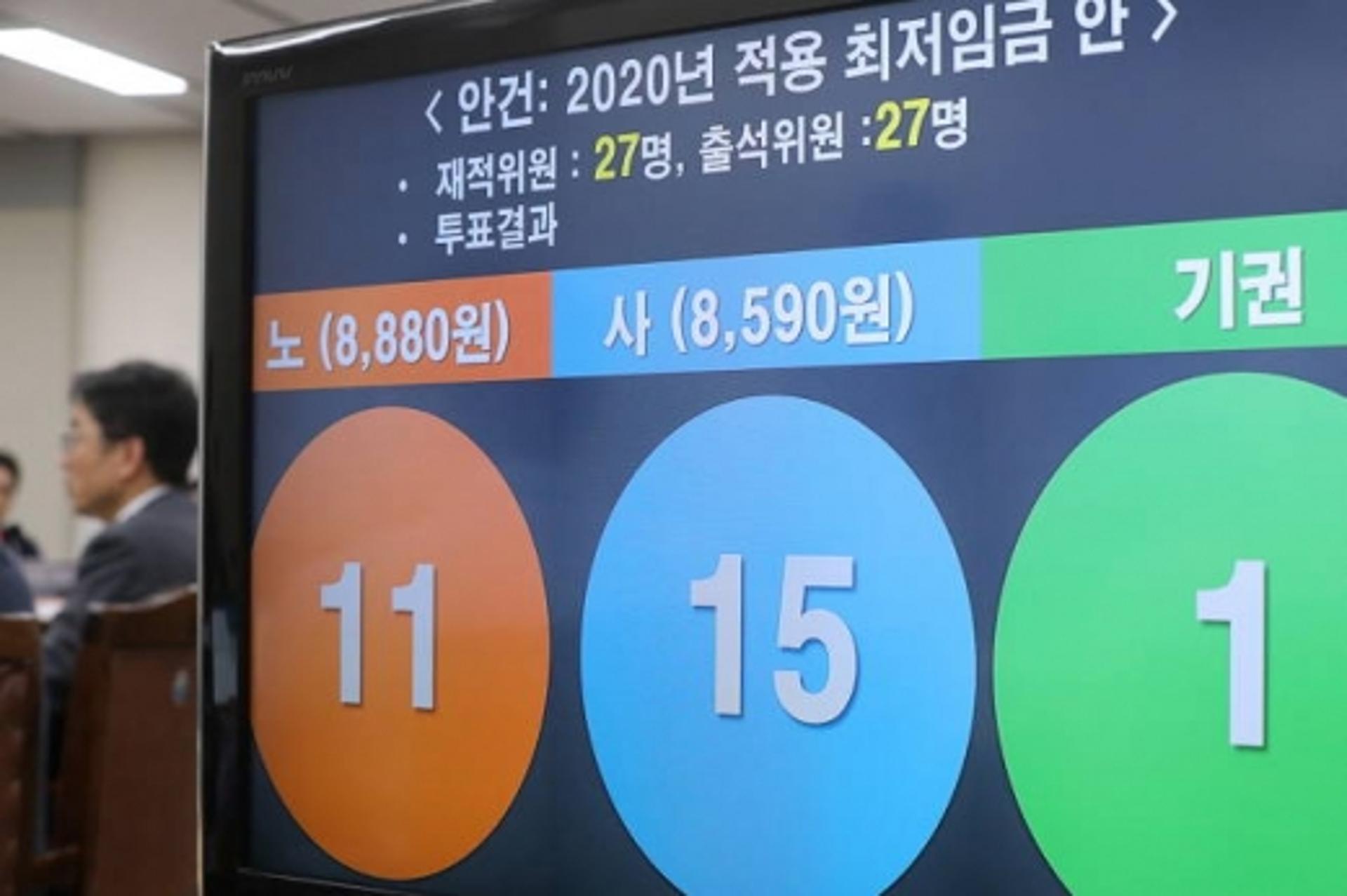 내년도 최저임금 8590원 최종 확정… 재심의 안해