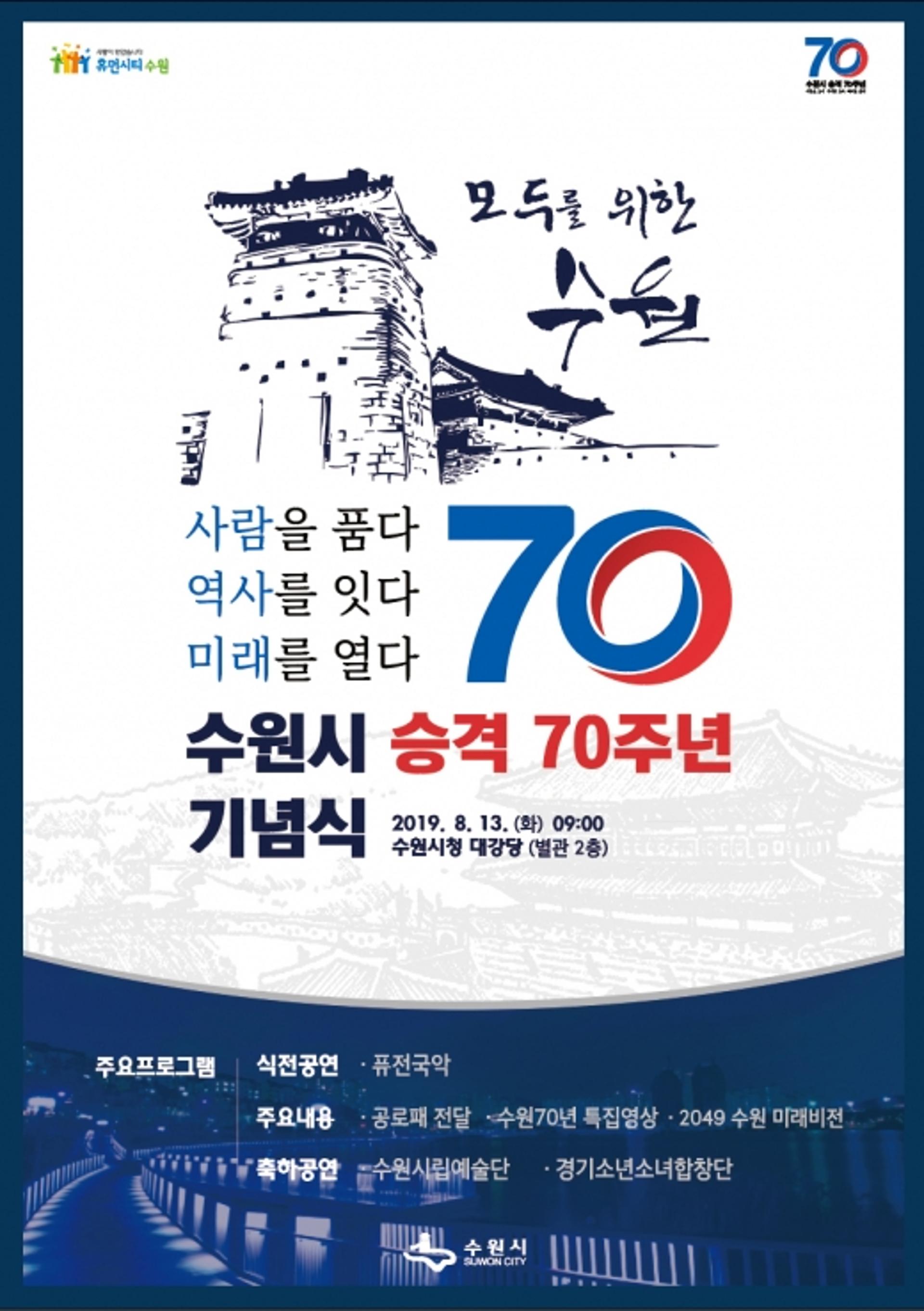 수원시 승격 70주년 행사, '시민이 중심된다'