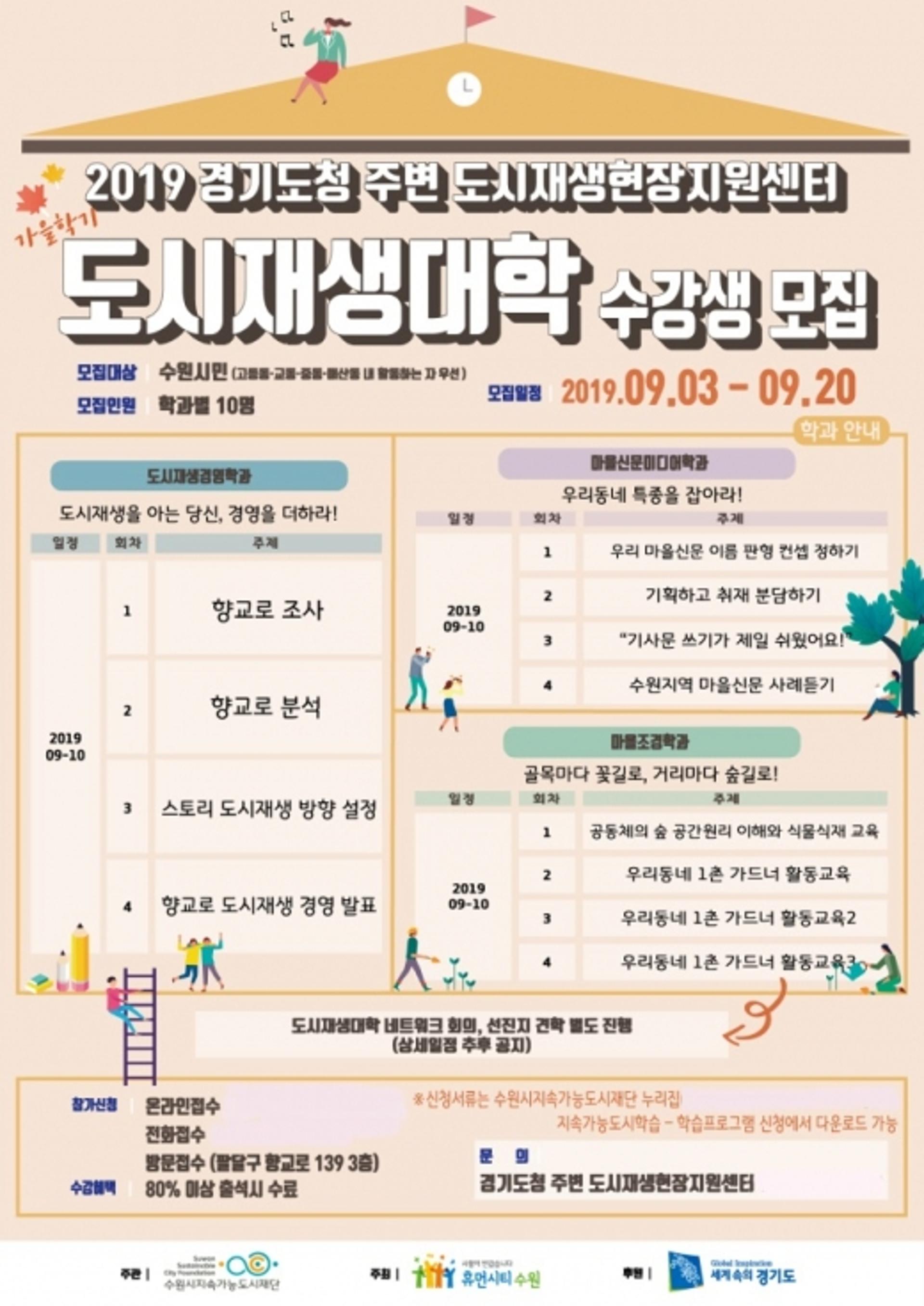 수원시지속가능도시재단, 도시재생 특화 마을활동가 발굴한다