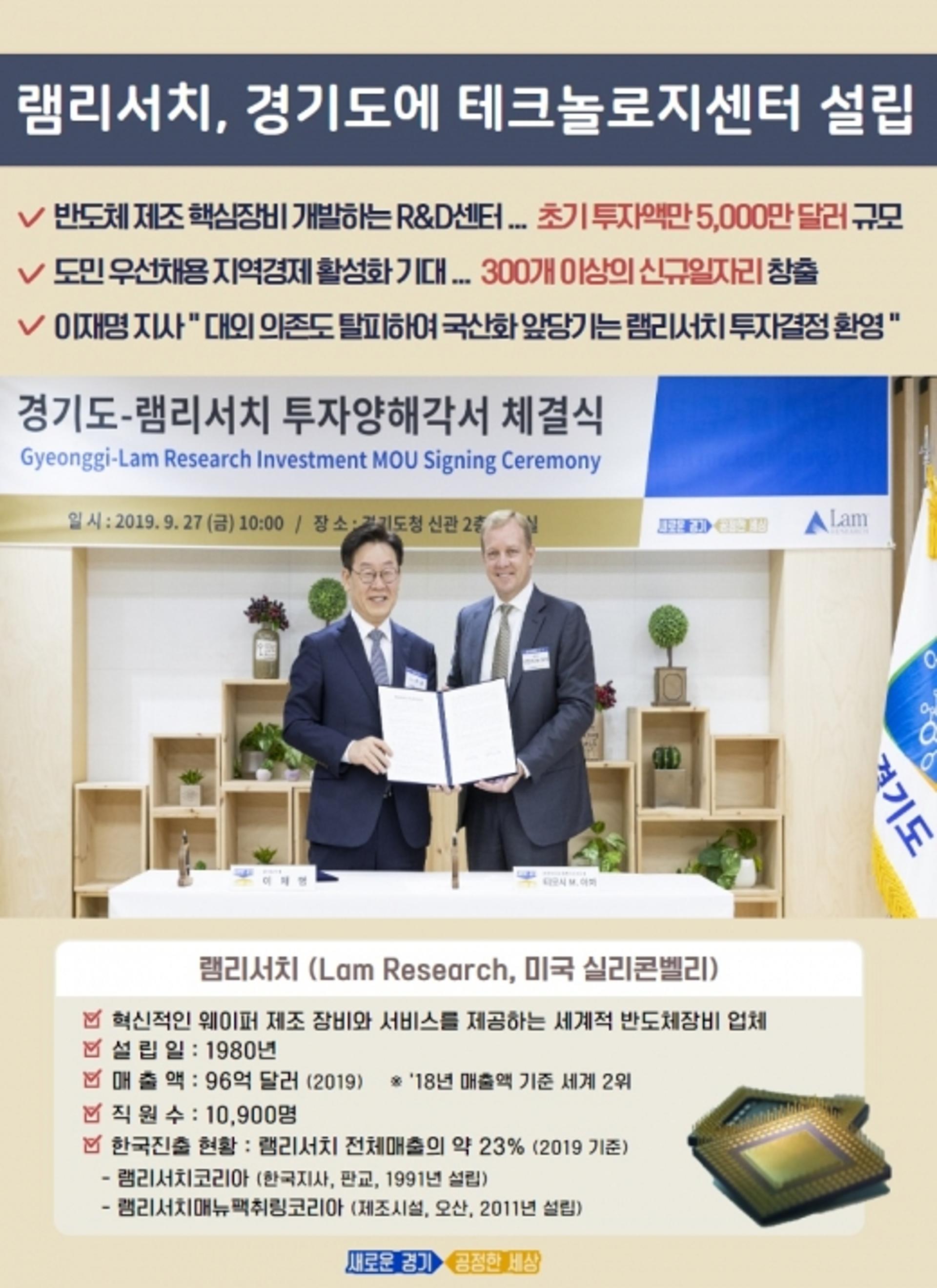 이재명, "美 램리서치 반도체 R&D센터 경기도 유치, 대외의존도 탈피 기회"