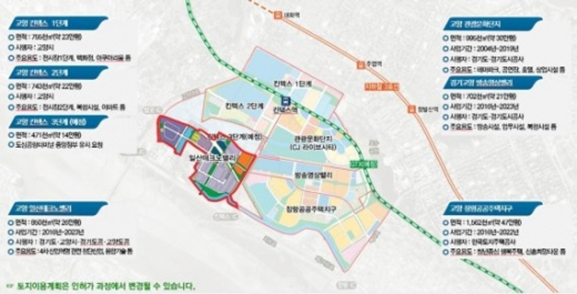 고양시, 글로벌기업 ‘램리서치 R&D센터’ 유치 동분서주