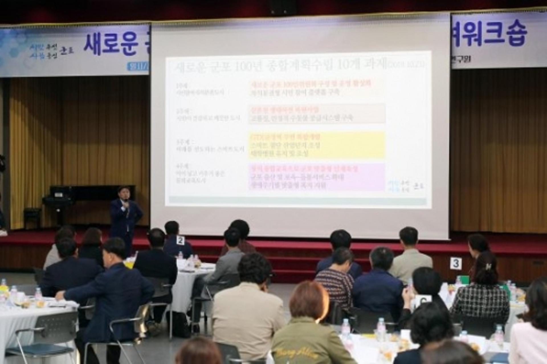 한대희 군포시장, "'10대 핵심전략사업' 우선순위 시민이 선택"