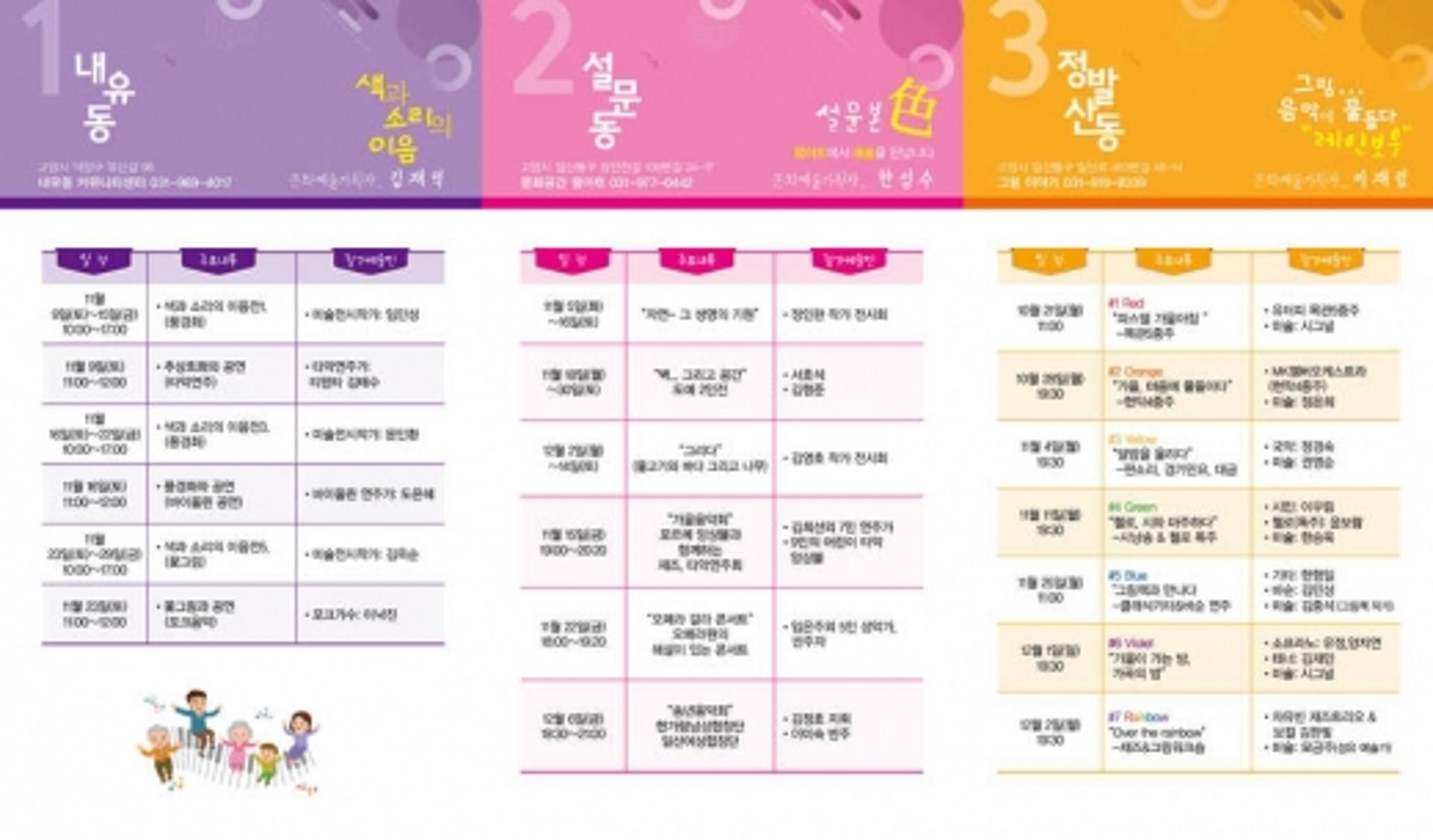 고양시, 마을문화예술 플랫폼 ‘예술가 주민을 만나다!’ 진행
