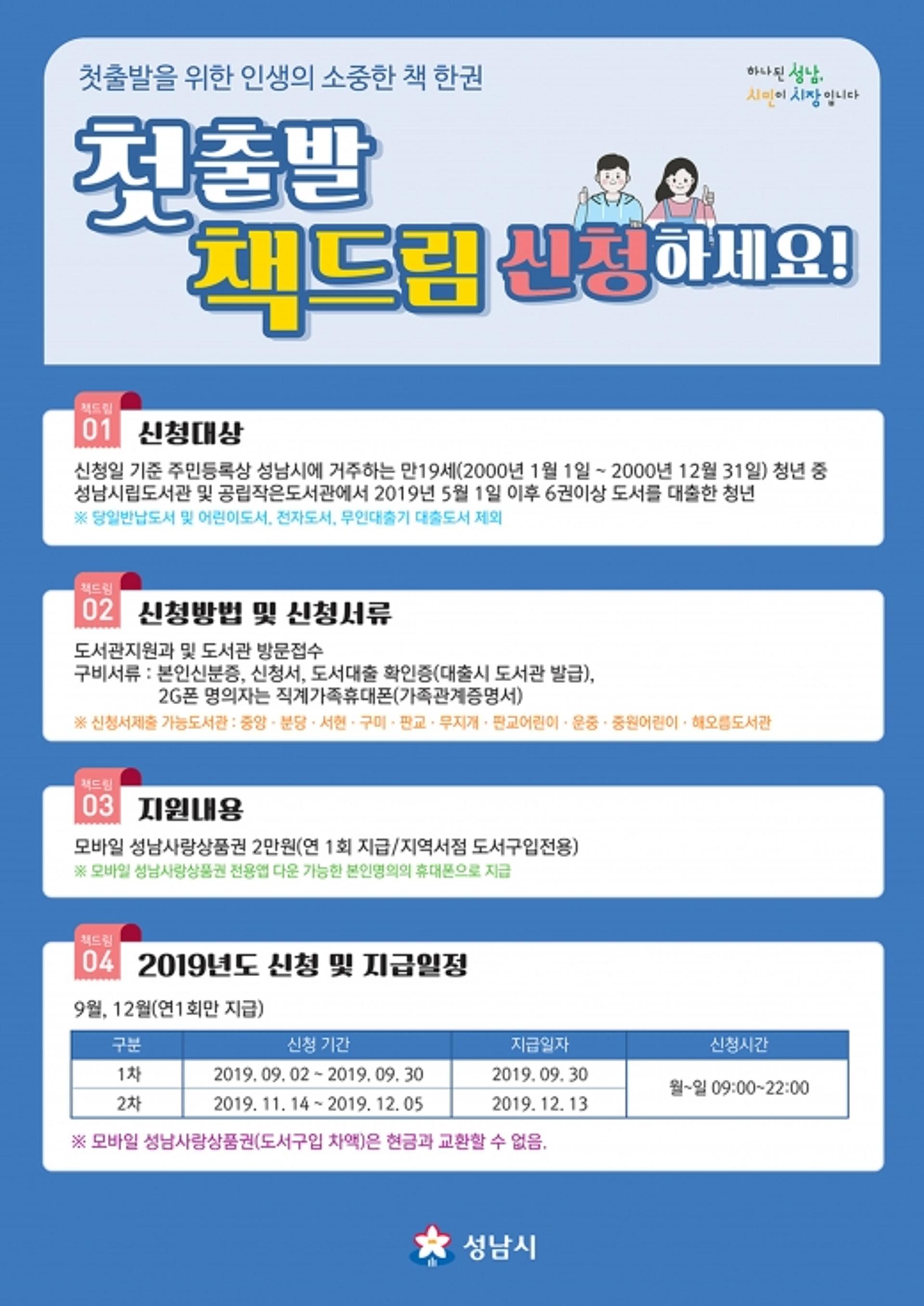 성남시, 도서 6권 빌리는 만 19세에 2만원 상품권 지급