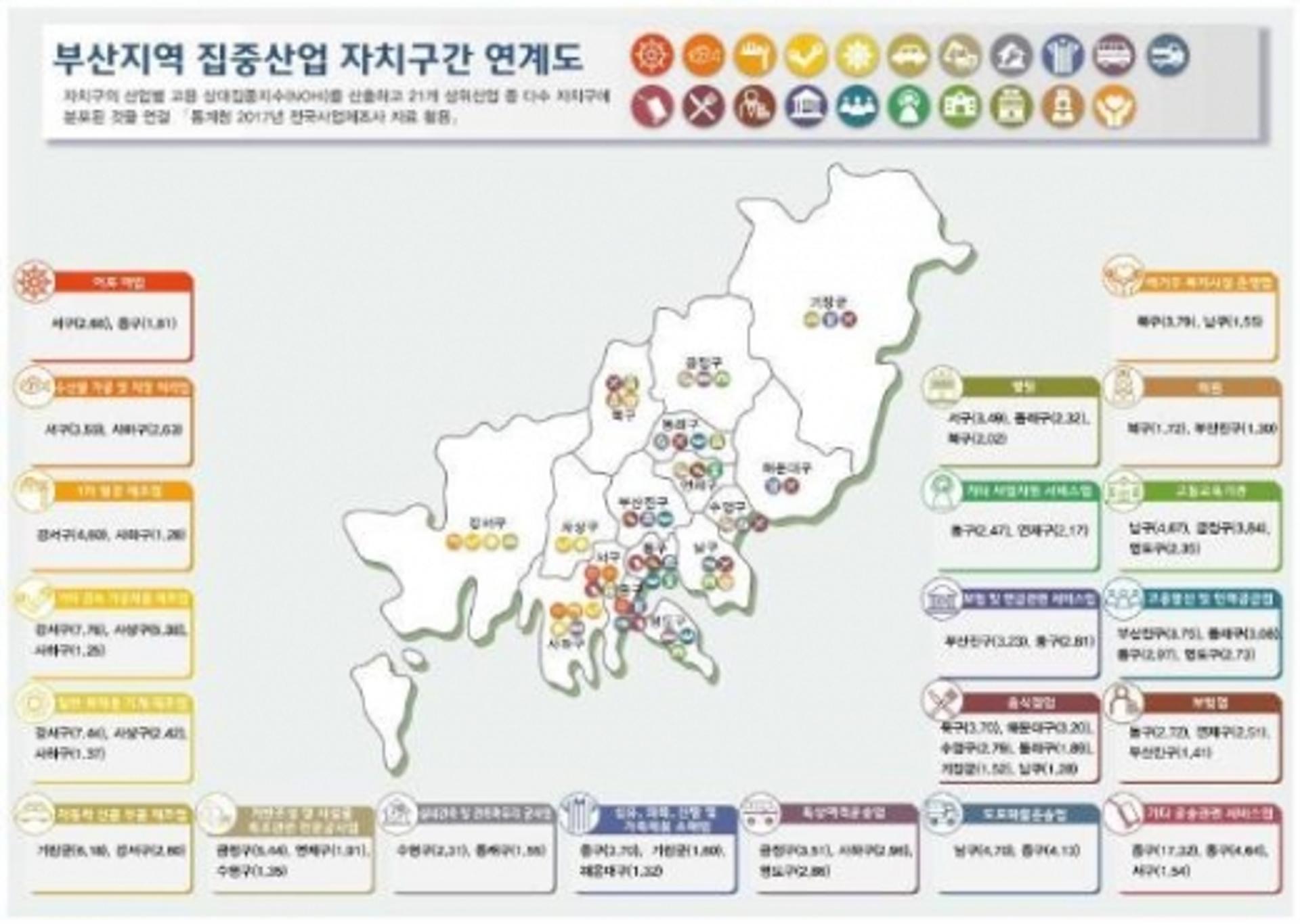 부산시, 일자리의 질 높여 ‘좋은 일터’ 만든다