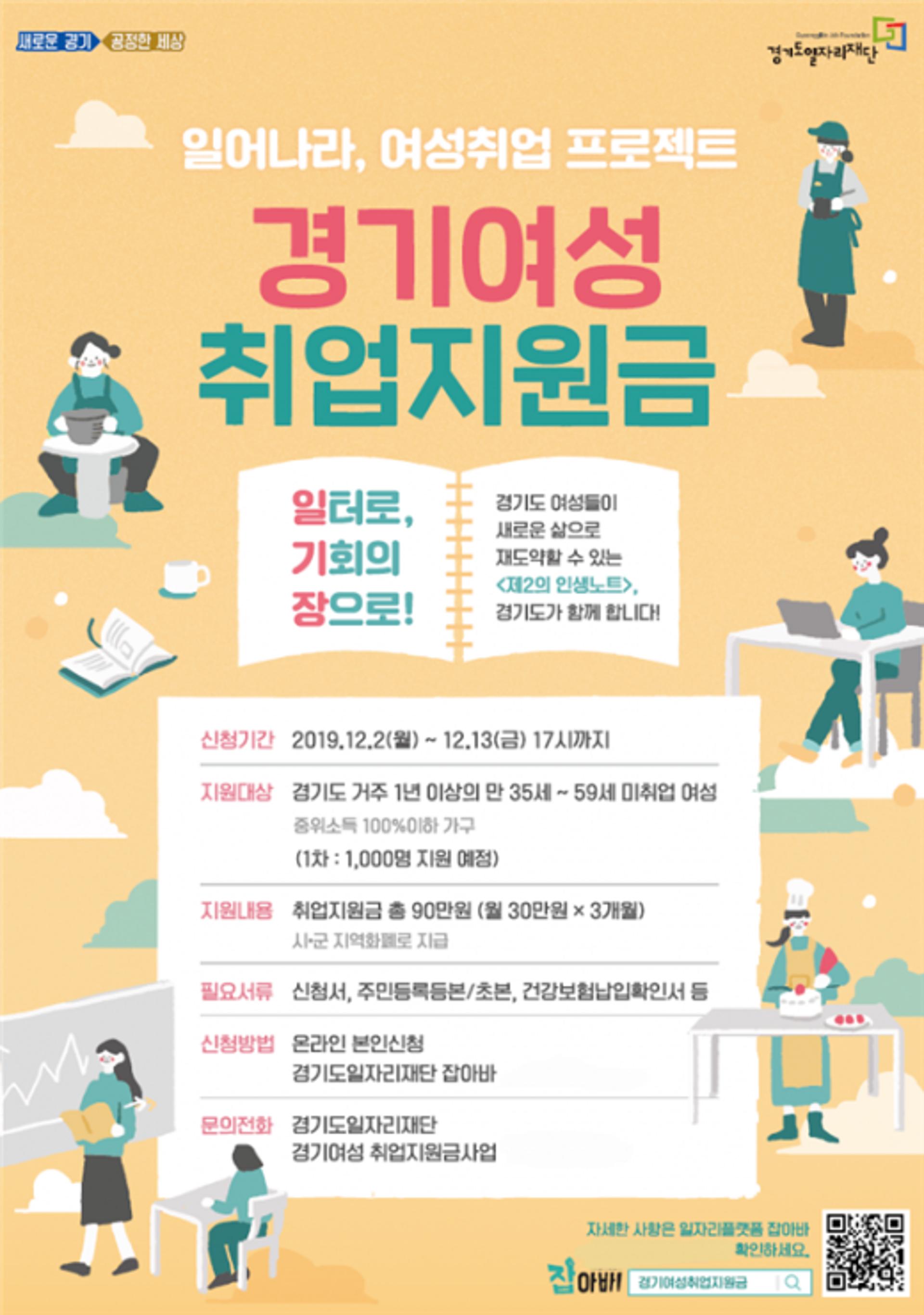 '일어나라 여성취업!' 경기여성 취업지원금 사업 대상자 1차 모집