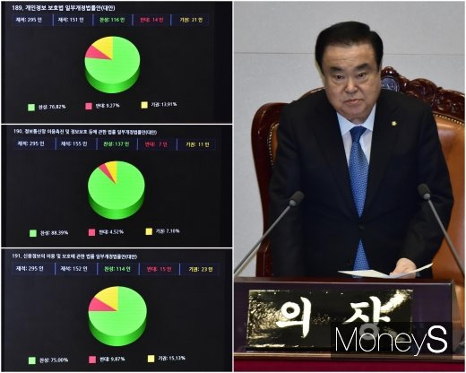 데이터경제 열린다… 전기·수도요금 잘 내면 대출 가능