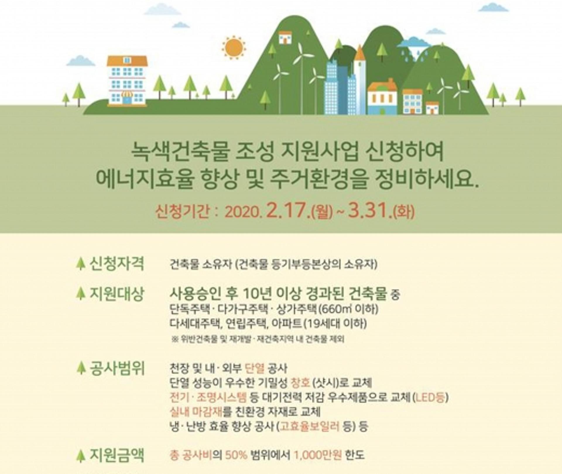 성남시 낡은 주택 대상 ‘녹색건축물 조성사업’ 첫 도입