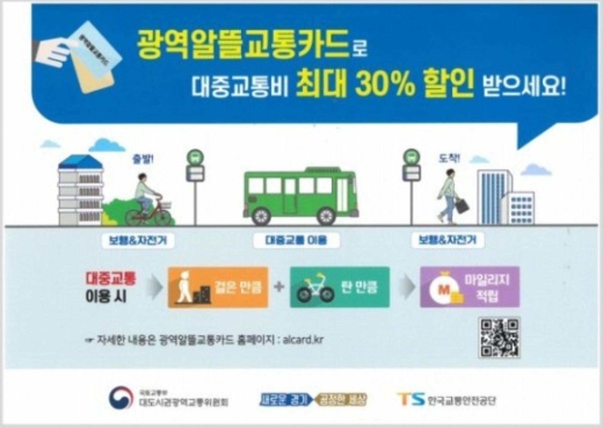 안성시, 대중교통 요금 할인 받는 광역알뜰교통카드 사업 전개