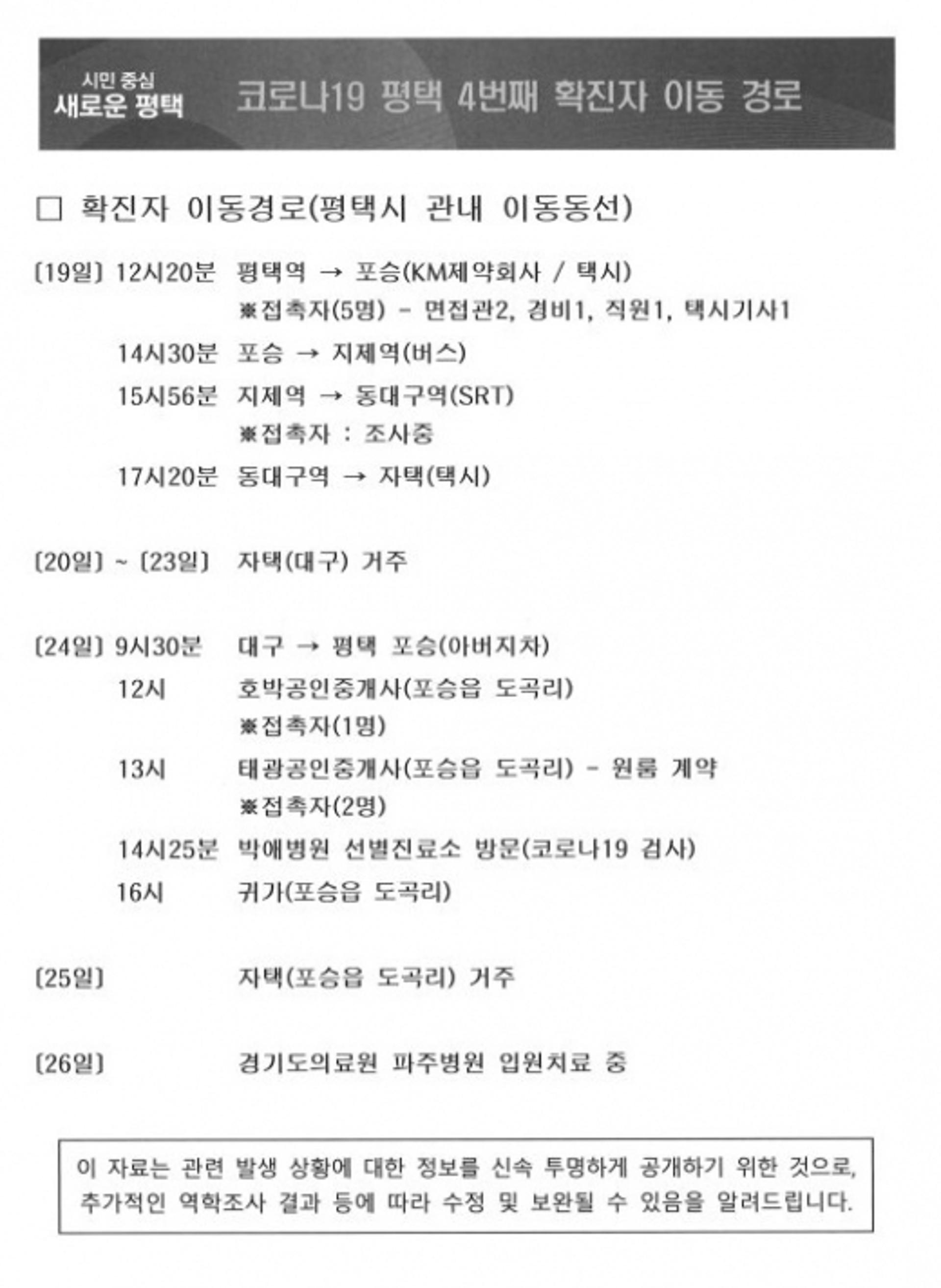 평택시 4번째 코로나19 확진자 이동경로 발표