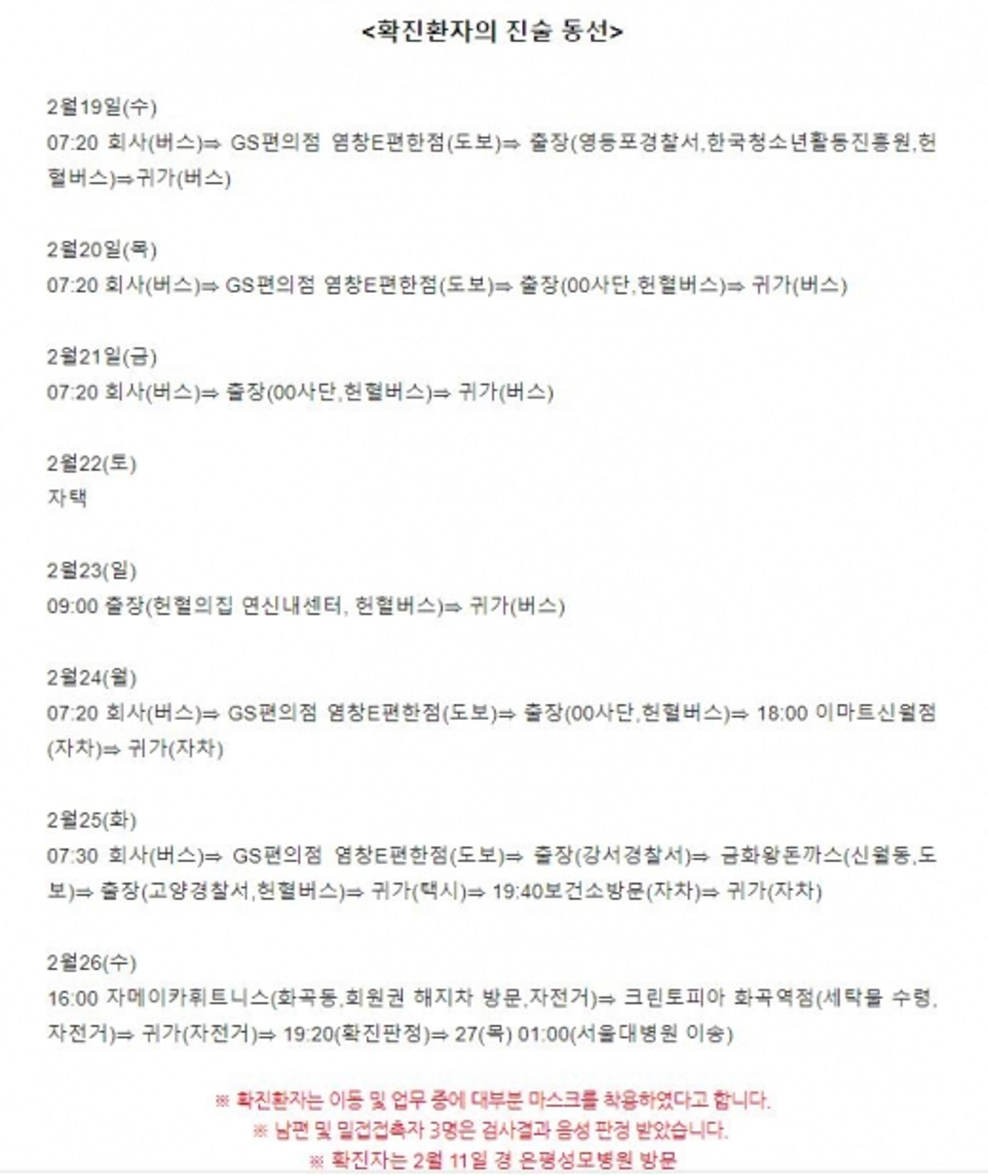 "양천구 확진자 동선 확인하세요"