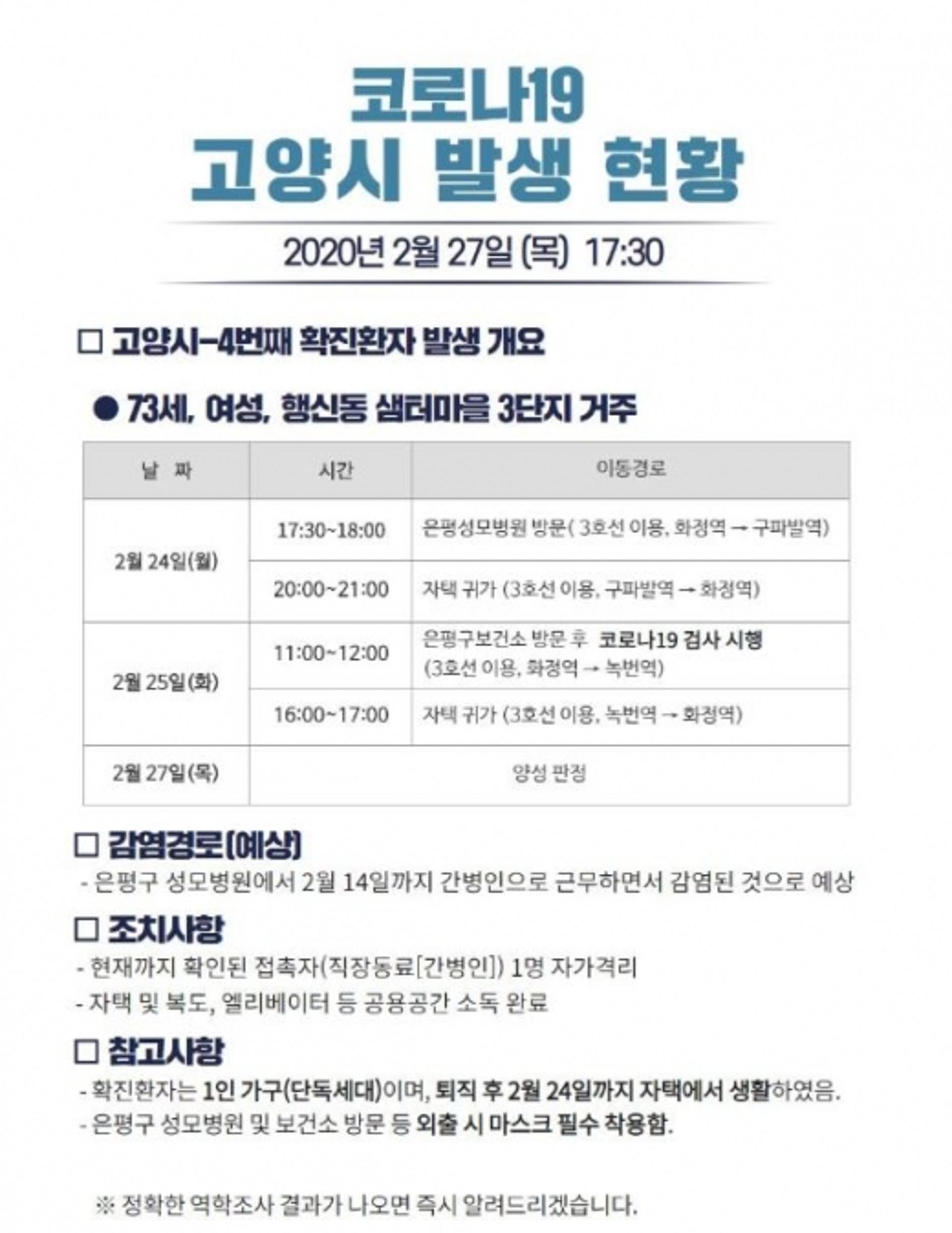 고양시청, "행신동 코로나 확진자 동선 확인하세요"