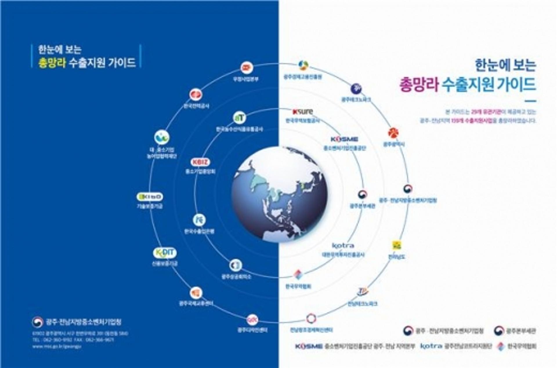 광주·전남중기청, 수출 유관기관 지원 가이드 제작