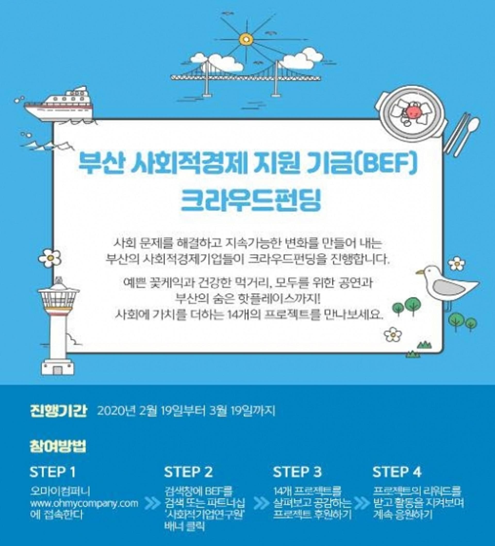 남부발전, 사회적기업 판로 개척 위한 매칭투자 시행