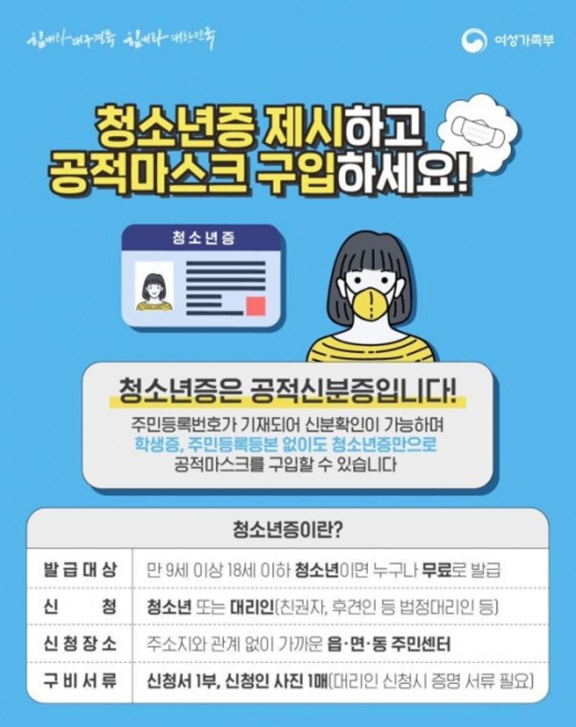광주시, "청소년증으로 마스크 5부제 구매 가능"