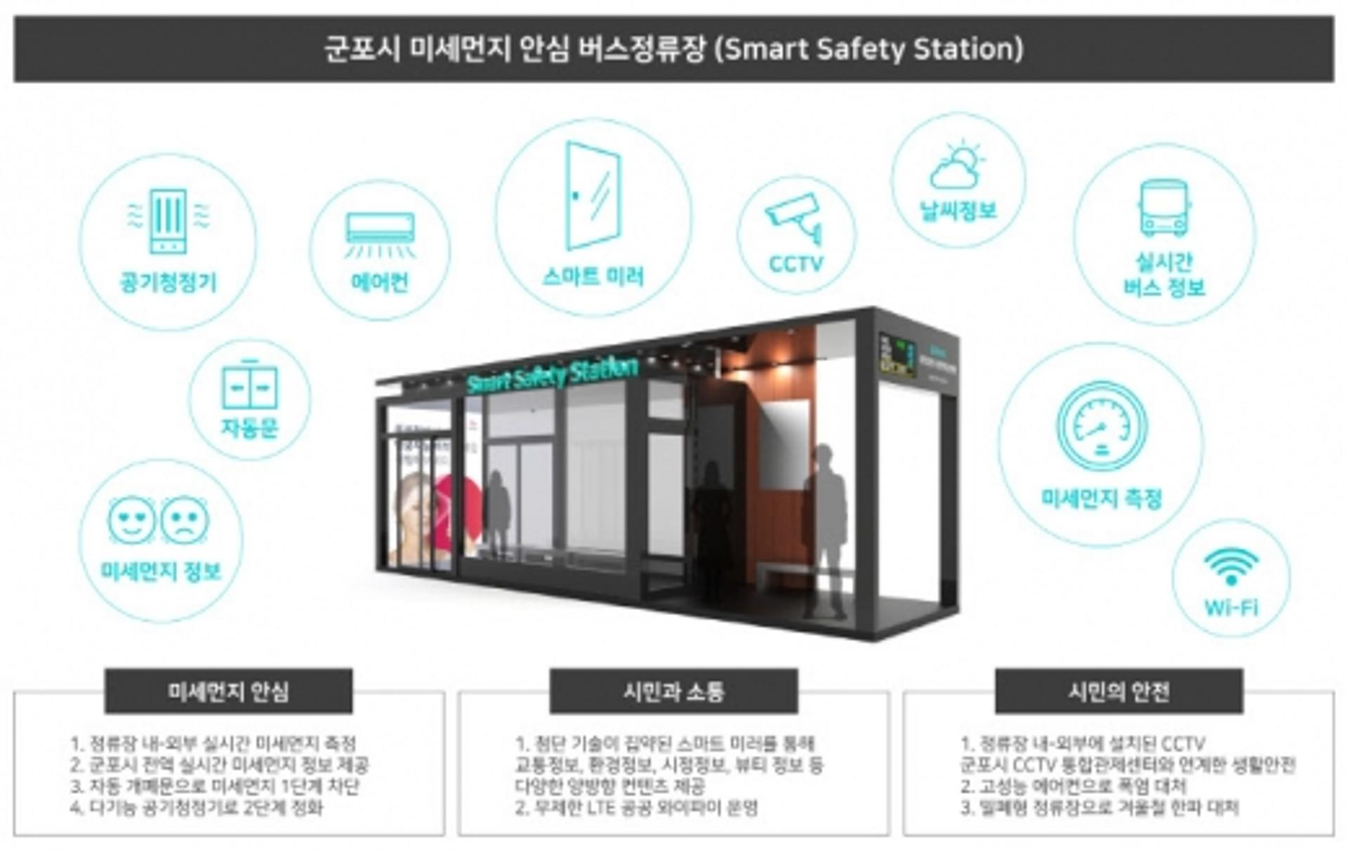 군포에 미세먼지 제거 스마트 버스정류장 등장
