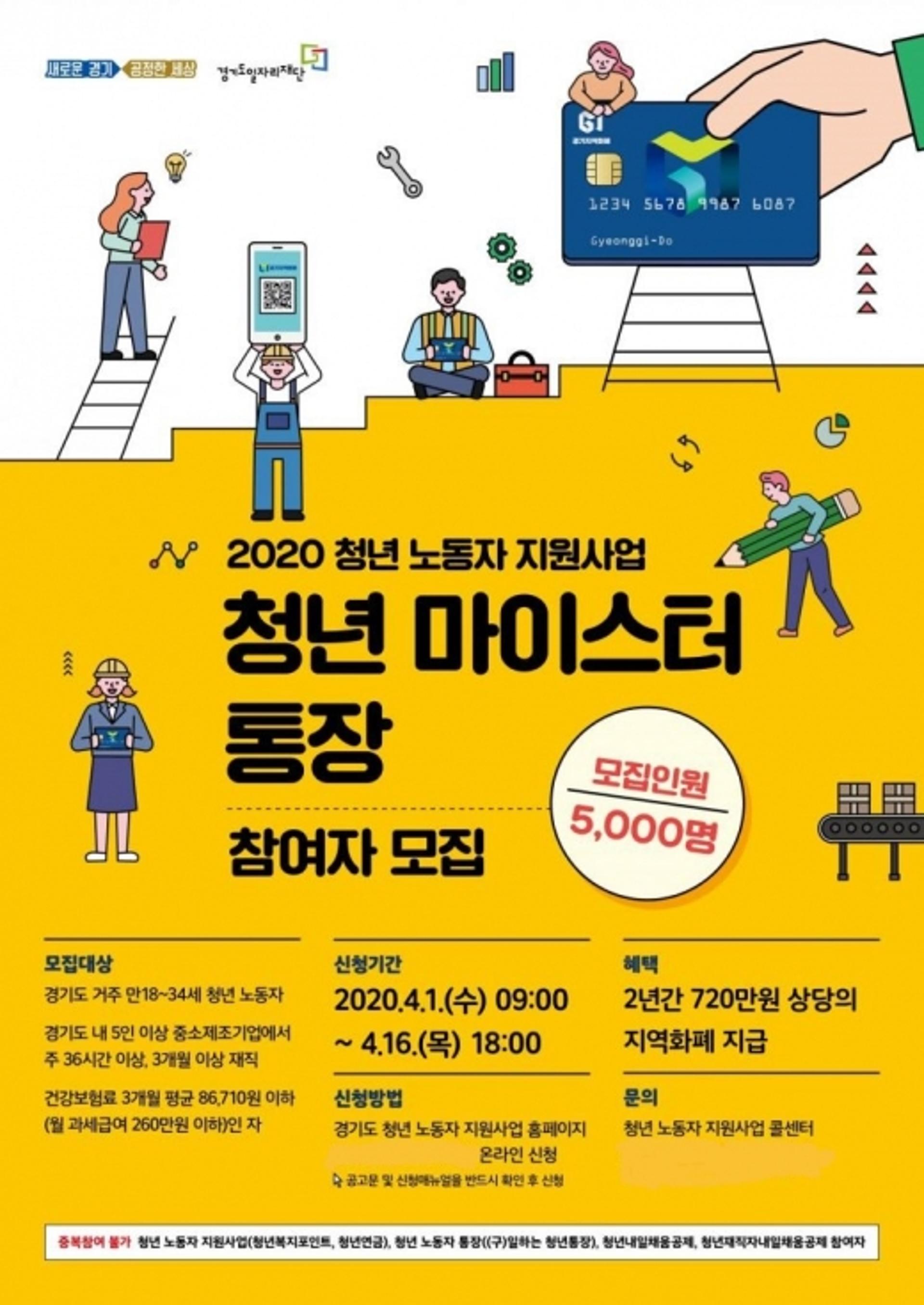 경기도, '청년 마이스터 통장' 5000명 모집