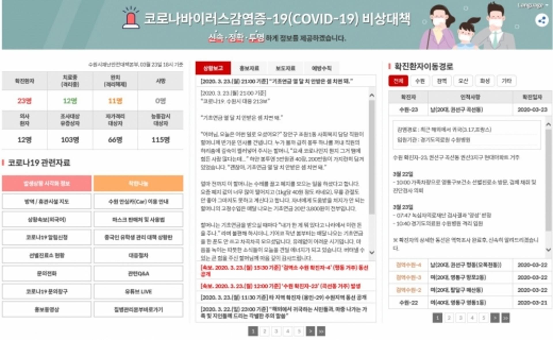 수원시, 코로나19 전용 홈페이지 오픈… 정보에서 미담까지