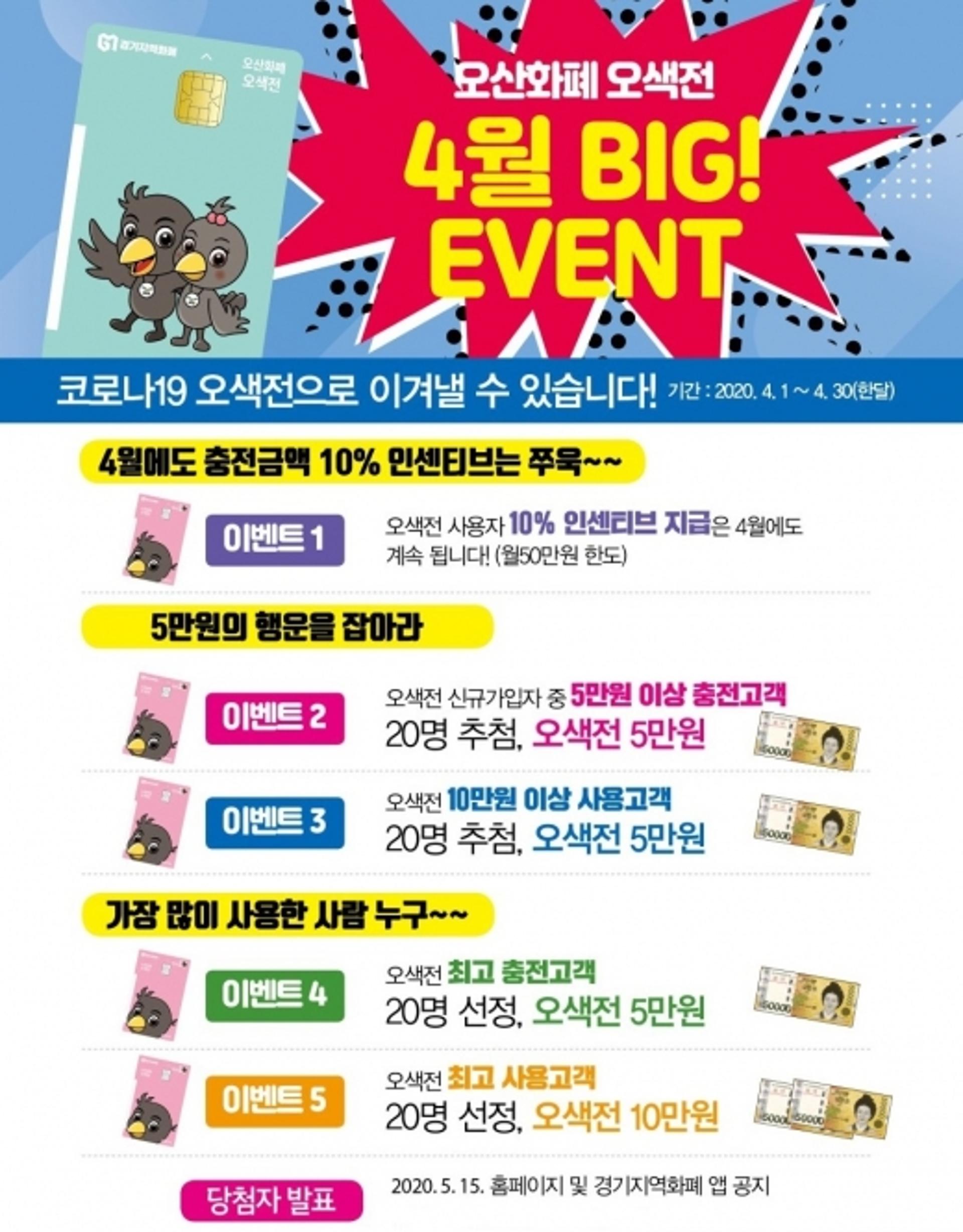 오산시 코로나19 극복 ‘오색전’ 200억 확대 발행