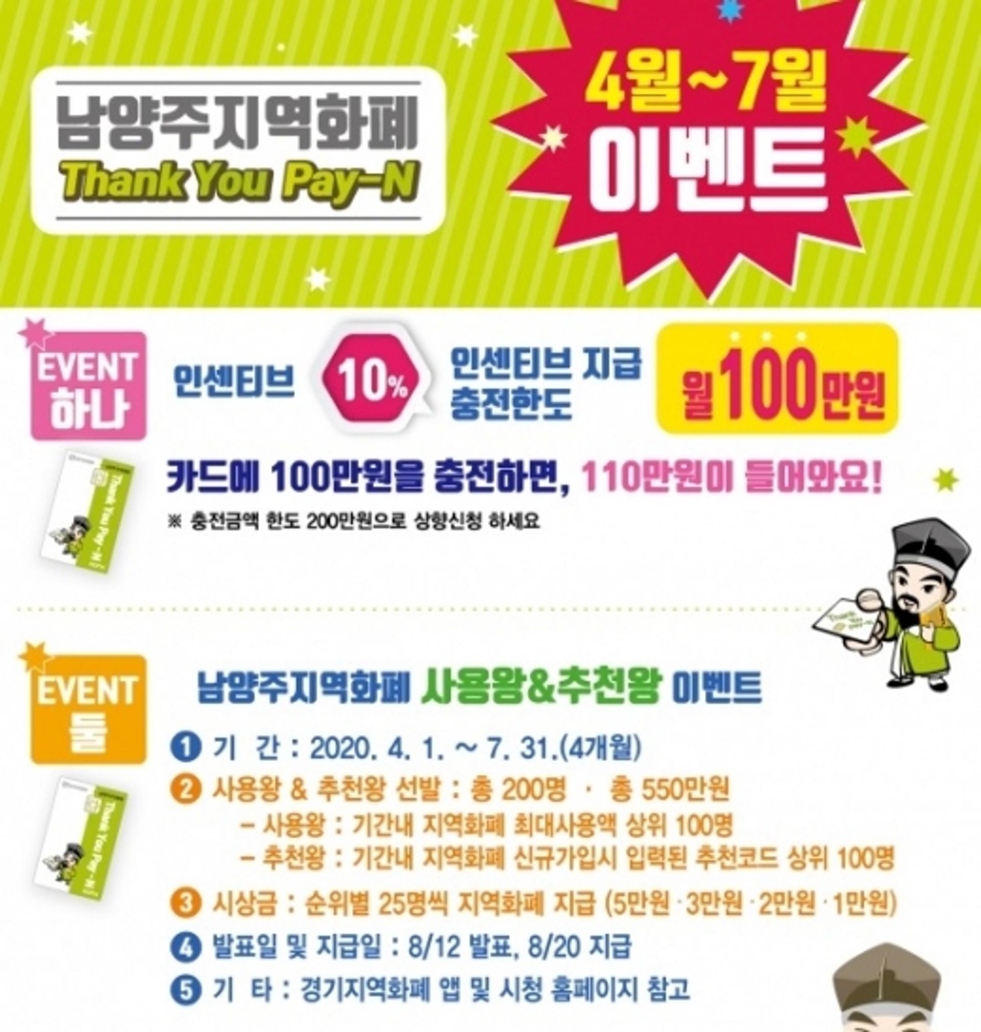 남양주시, 지역화폐 10% 특별인센티브·사용이벤트
