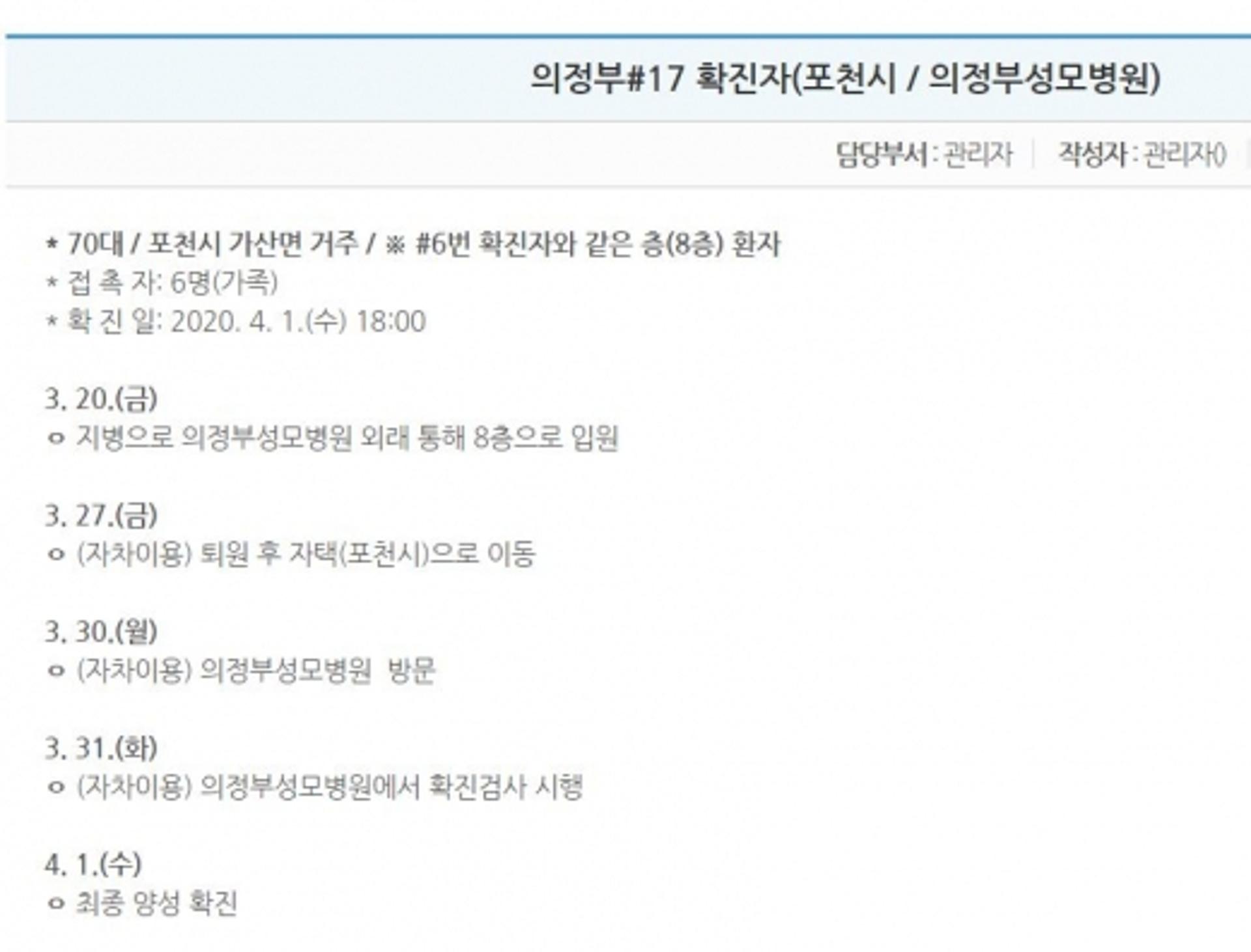 의정부시청, 17번째 코로나 확진자… "포천시 거주 70대"