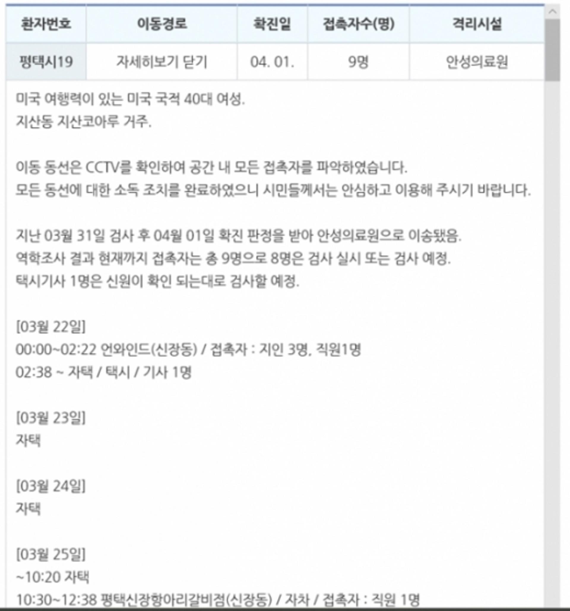 평택시, 19번 확진자 이동 경로 발표
