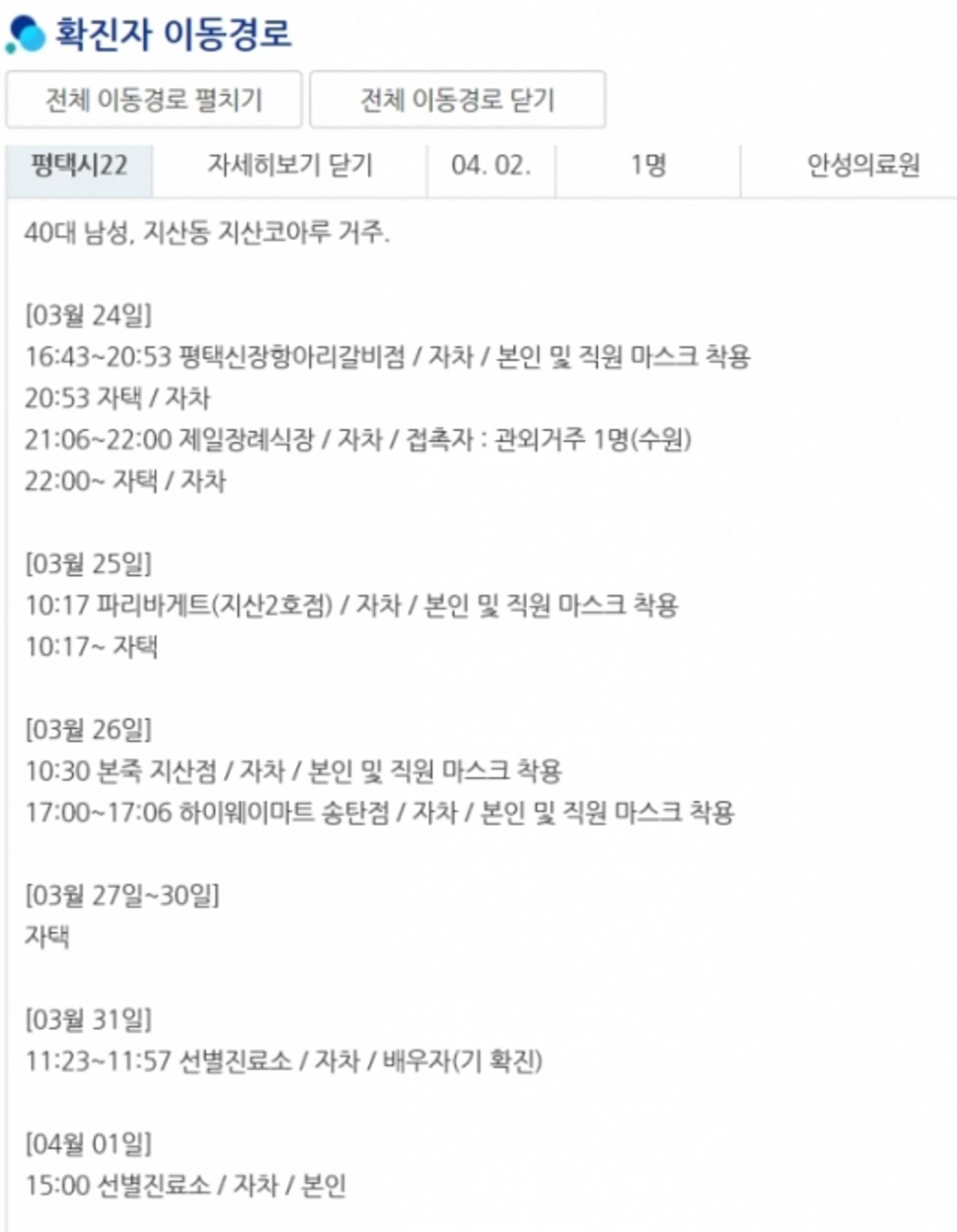 평택시, 21번·22번 확진자 이동경로 발표