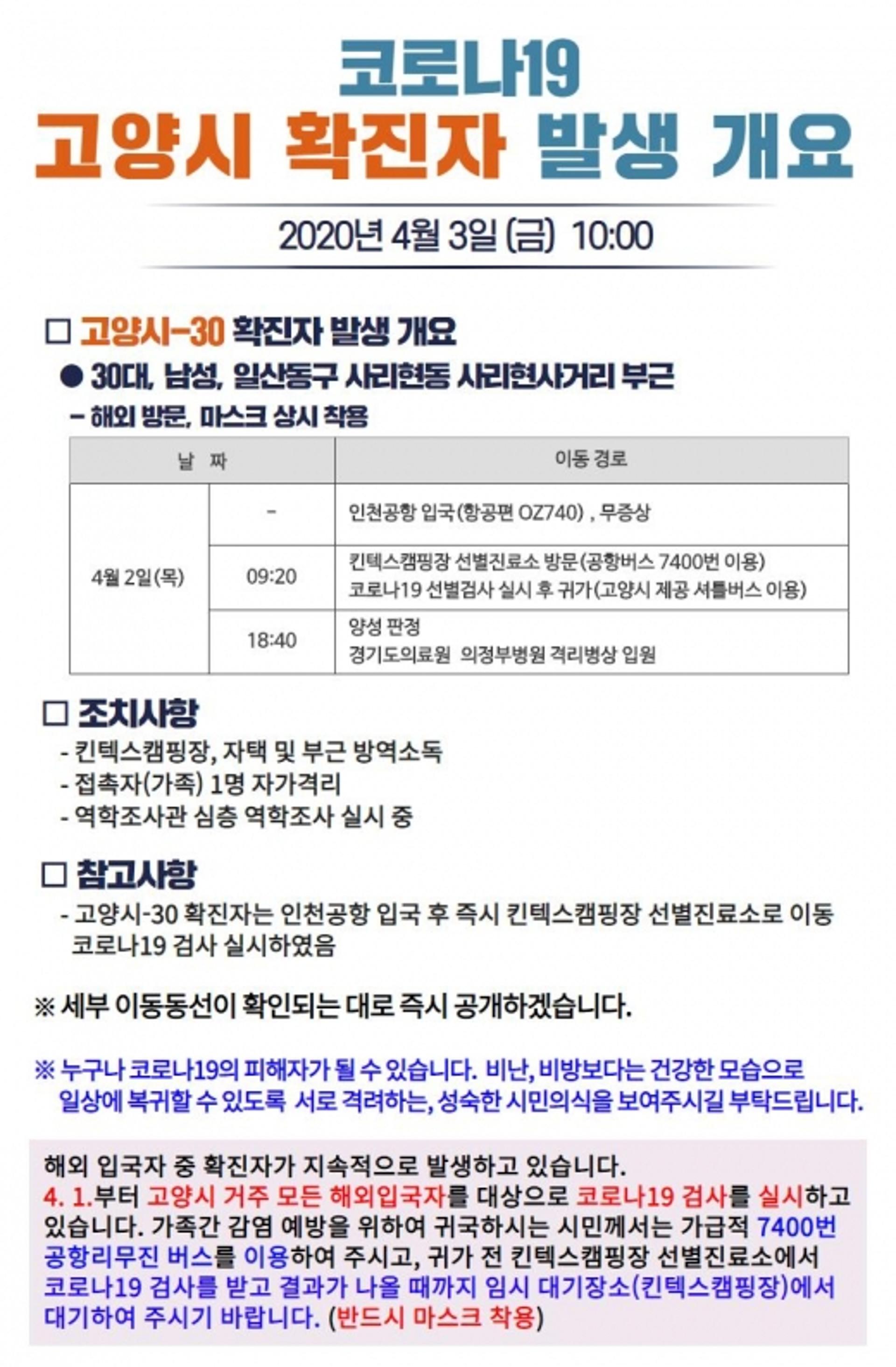 고양시 30번째 확진자 발생… 태국· 캄보디아 방문 30대 남성