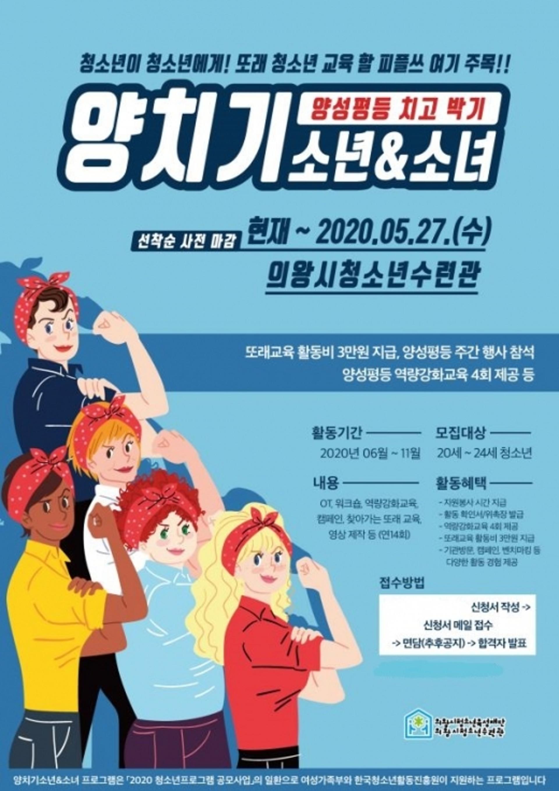 의왕시청소년수련관, 양성평등 또래 교육 참가자 모집