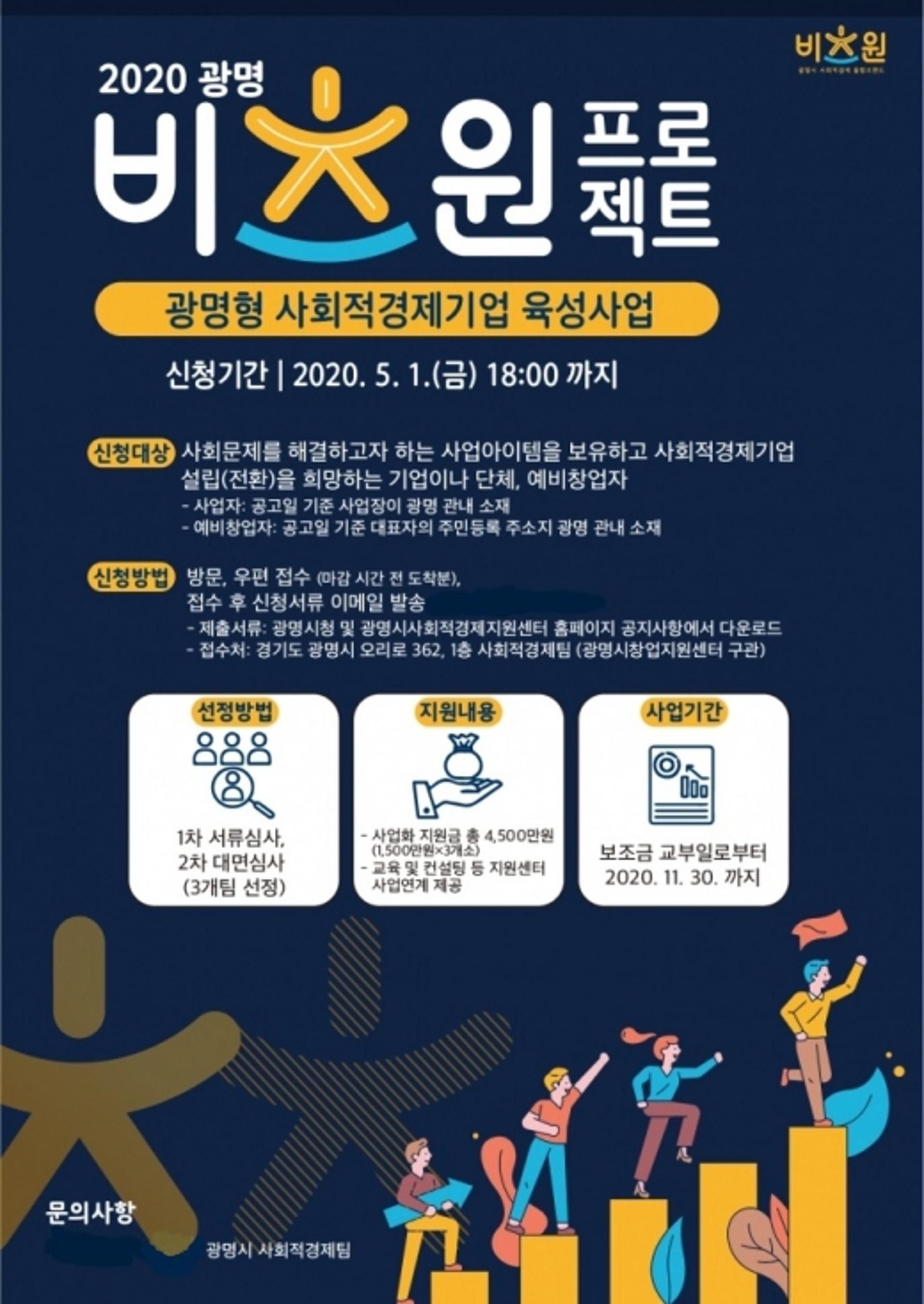 광명시, 사회적경제 기업 ‘비츠원 프로젝트’ 참가자 모집