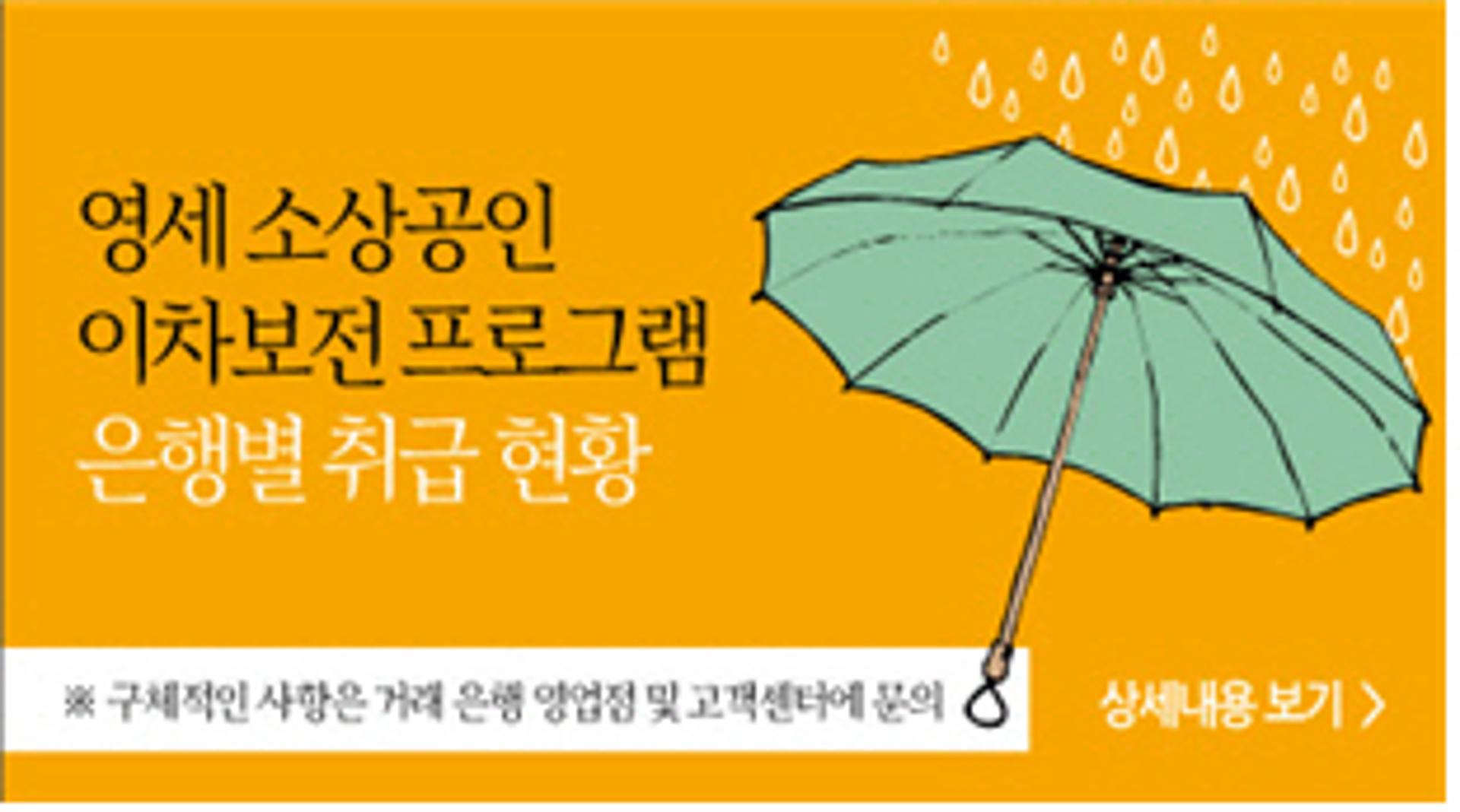 '1.5% 금리' 이차보전 대출 시작… 은행별 소진여부 한눈에 제공