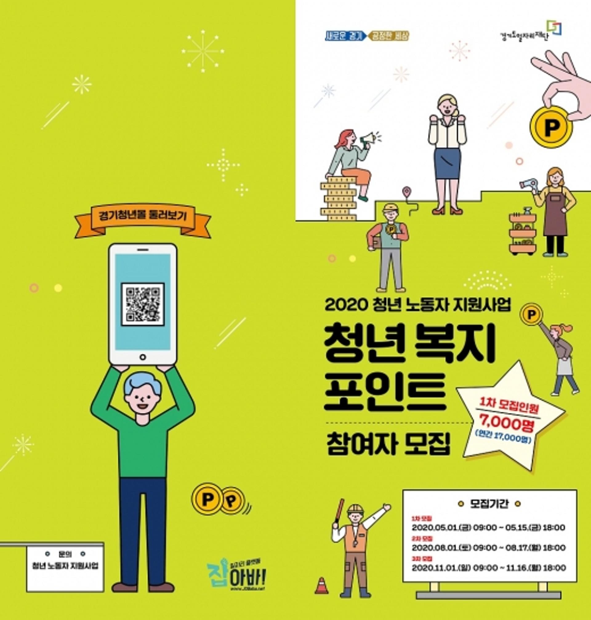 경기도, ‘청년 복지포인트’ 1차 참여자 7000명 모집