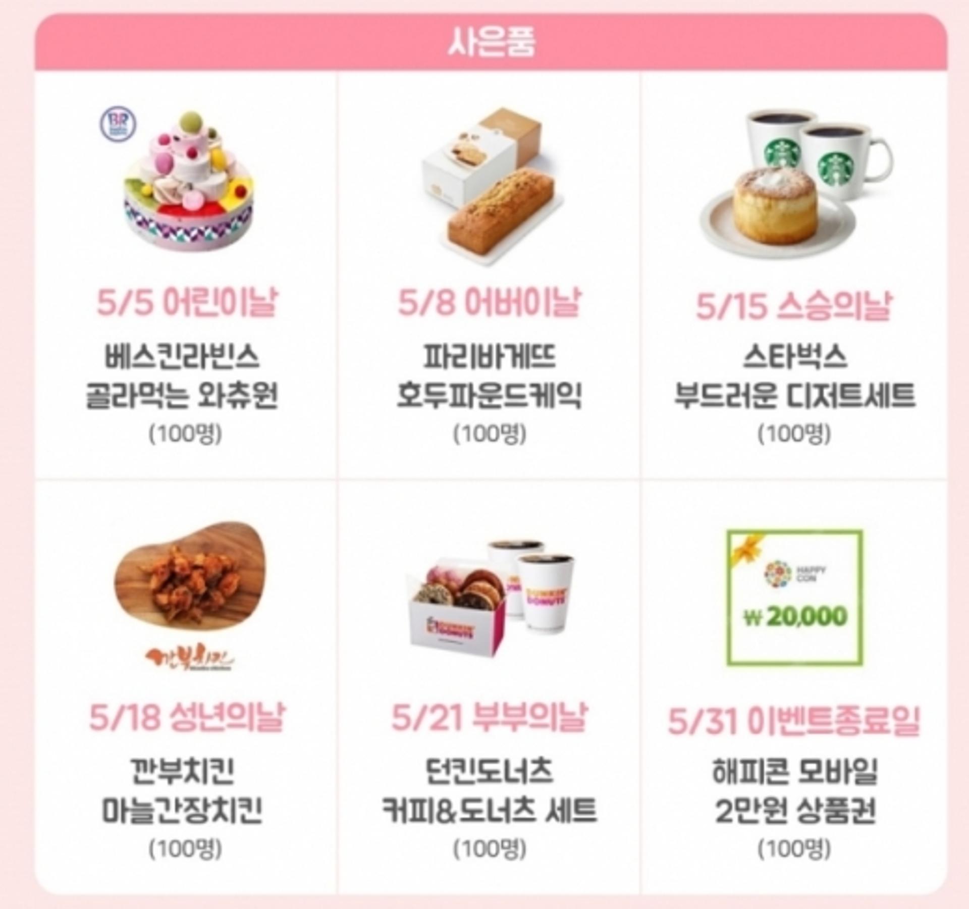 IBK기업은행, '2020 그대의 오월을 응원하오' 이벤트