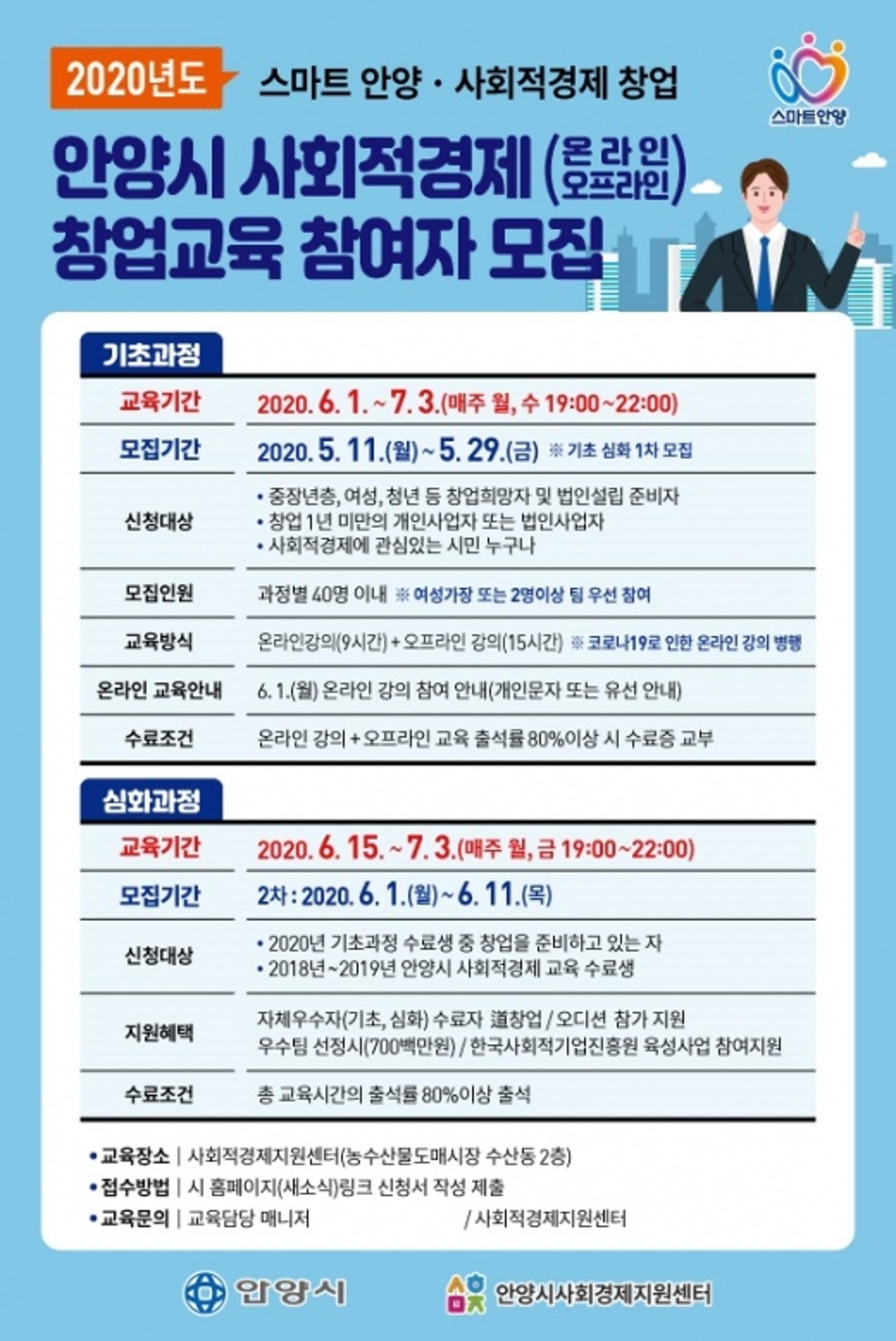 안양시, 사회적경제 창업 교육과정 개설