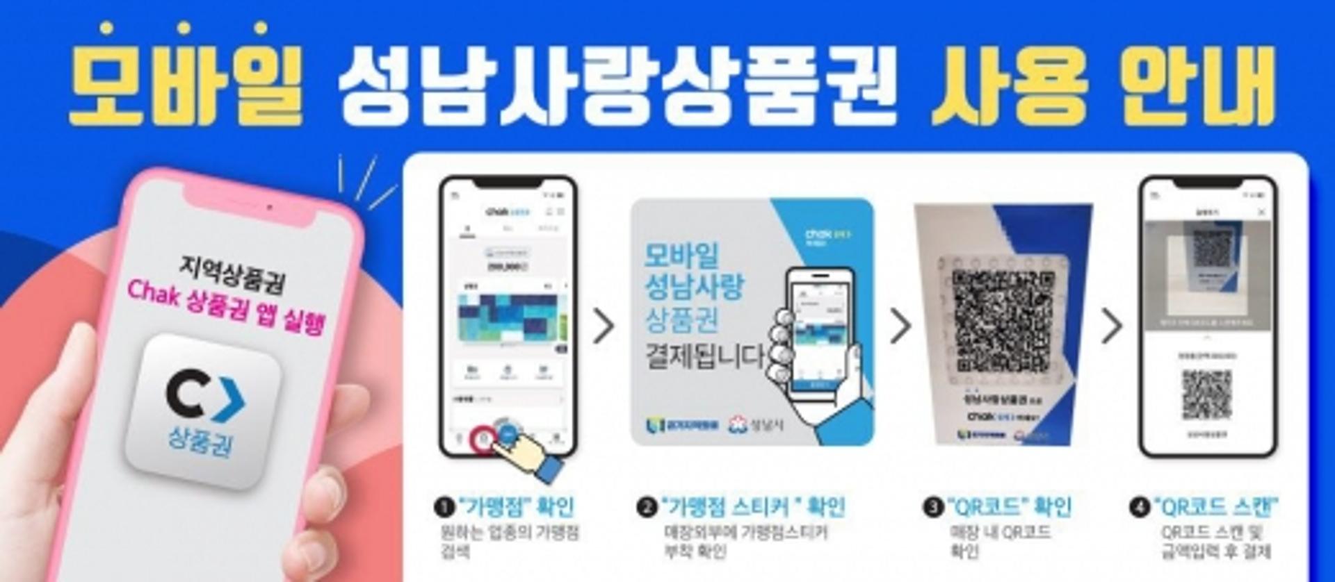 성남사랑상품권 10% 특별할인 12일 만에 100억원 넘게 팔려