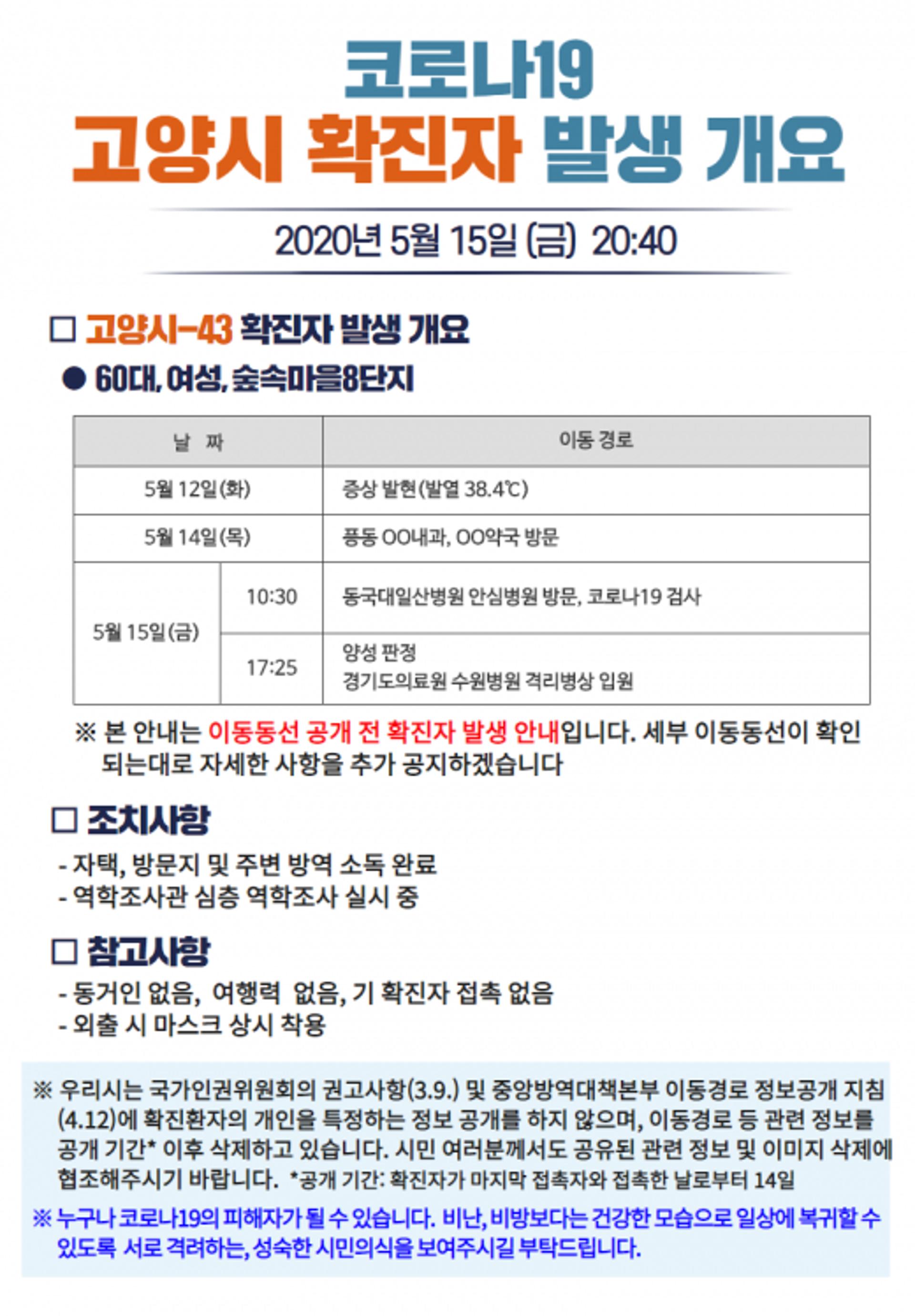 고양시 43번째 확진자 발생…풍동 거주 60대 여성