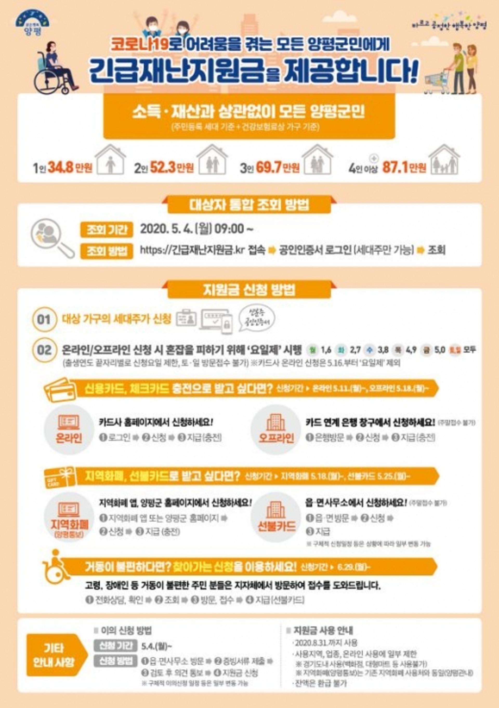양평군, 정부 긴급재난지원금 양평통보 온라인 신청 시작