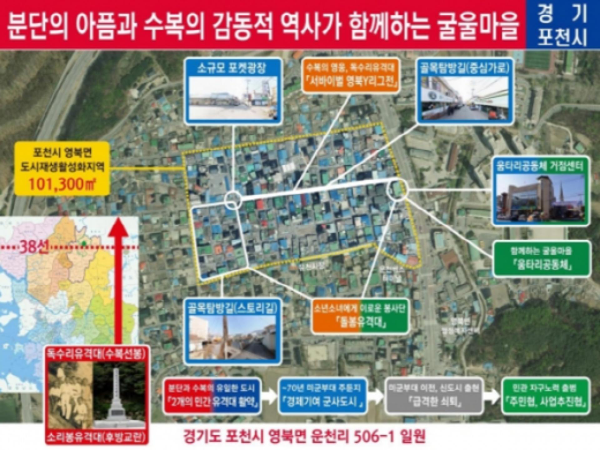 포천시, 2020년 소규모재생사업 공모 선정