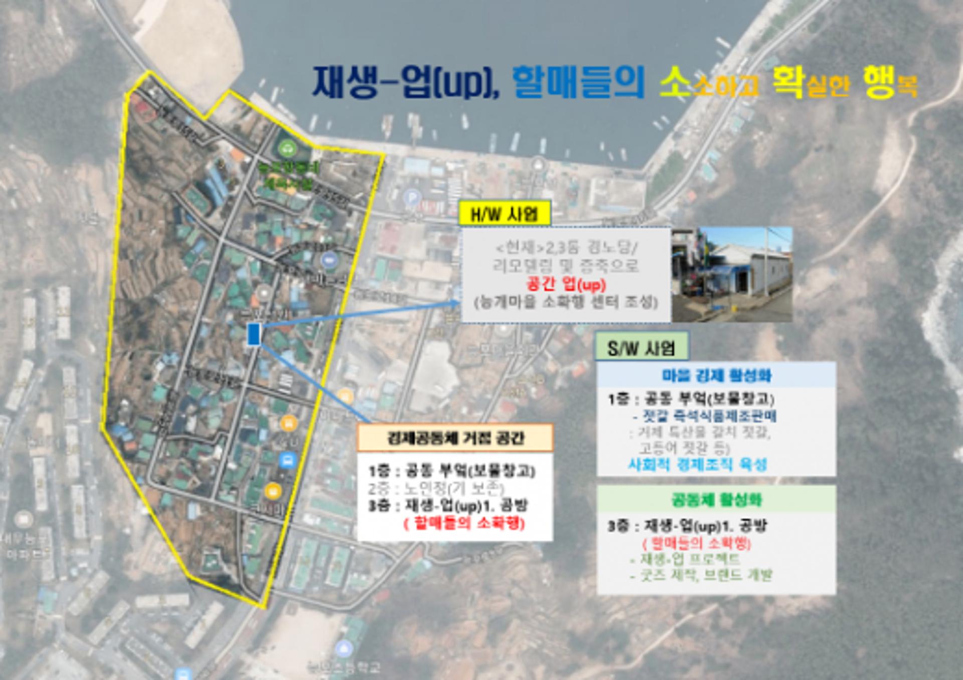경남도, 소규모 도시재생사업 역대 최다 9개소 선정