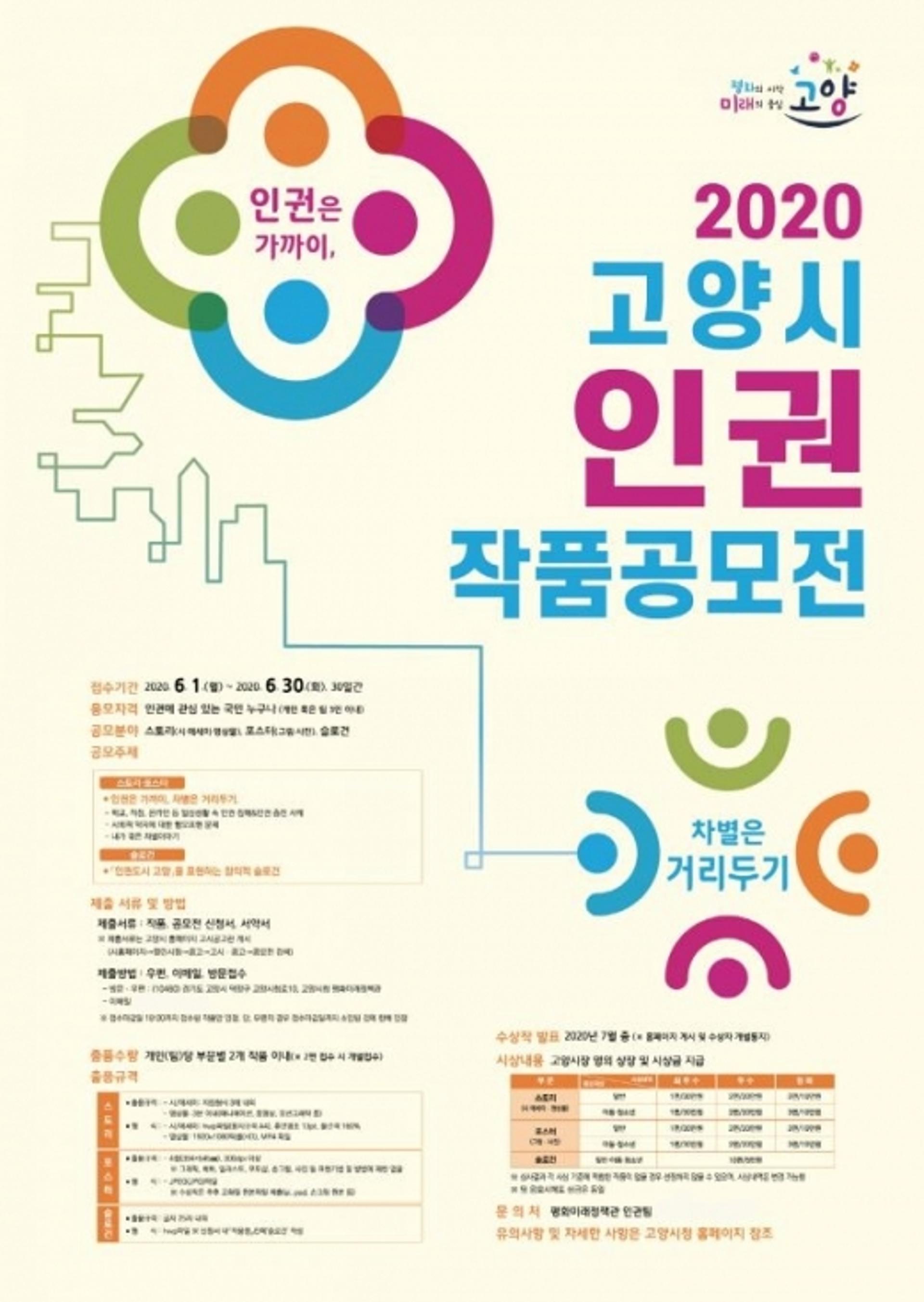 고양시, 전 국민 대상 ‘2020 고양 인권 작품공모전’ 개최
