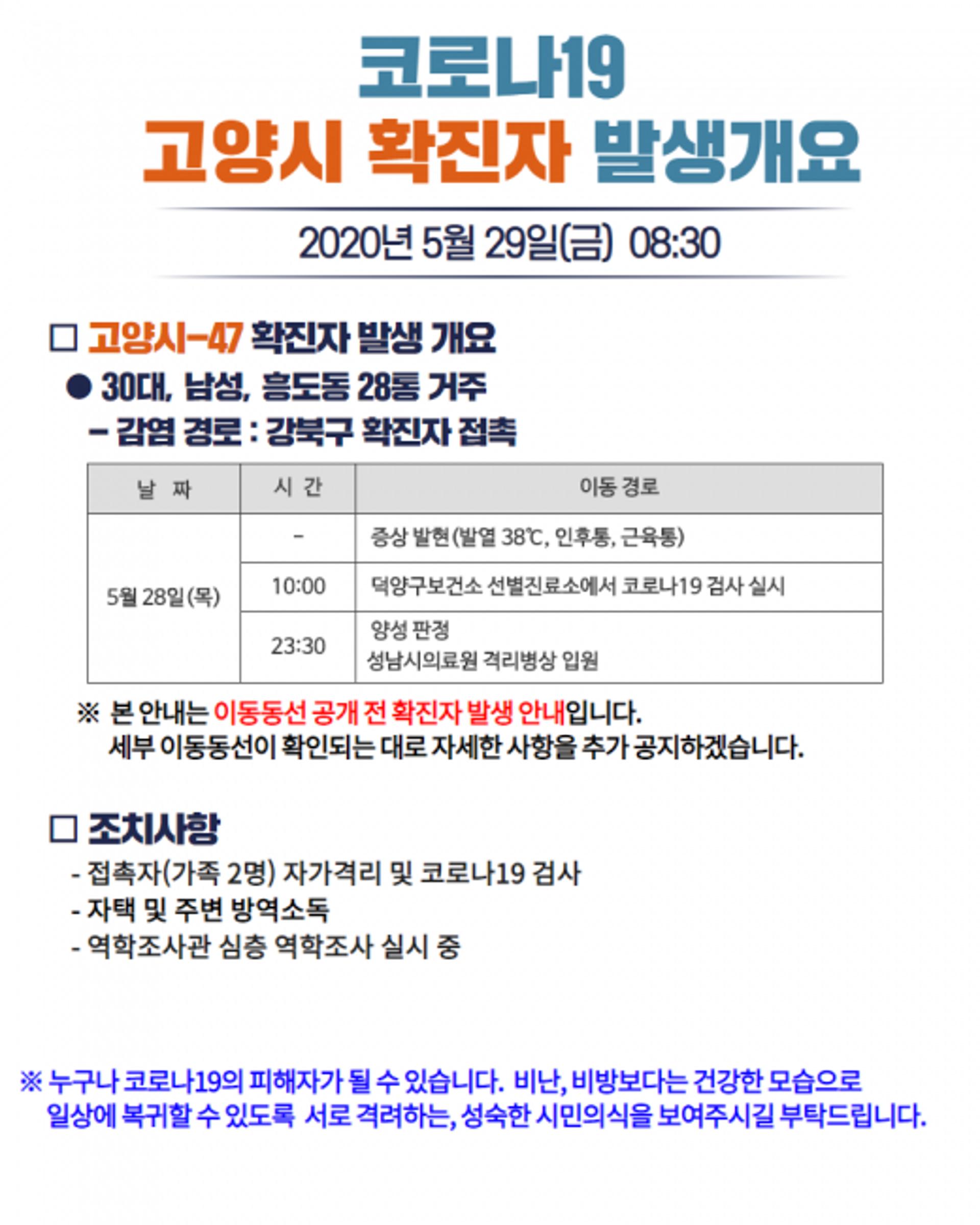 고양시청, 코로나 확진자… 홍도동 28통 거주 30대男