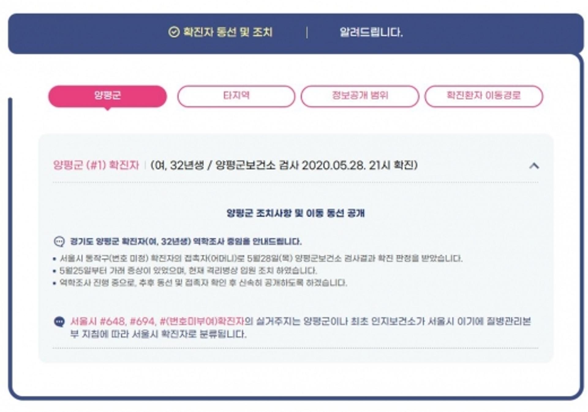 양평군청 "확진자는 서울 동작구 확진자의 어머니"