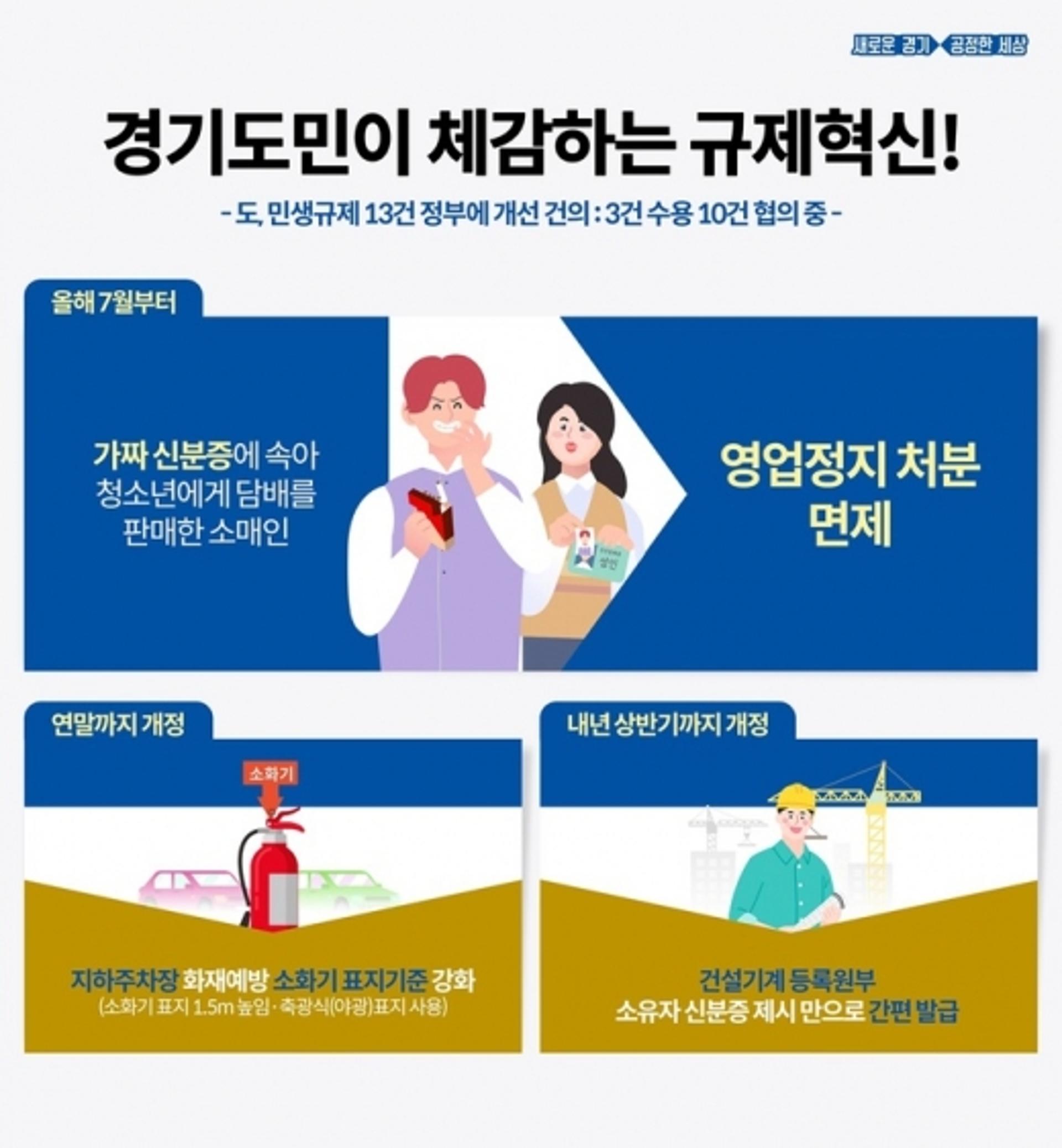 가짜 신분증에 속아 담배 판매한 소매인 7월부터 행정처분 면제