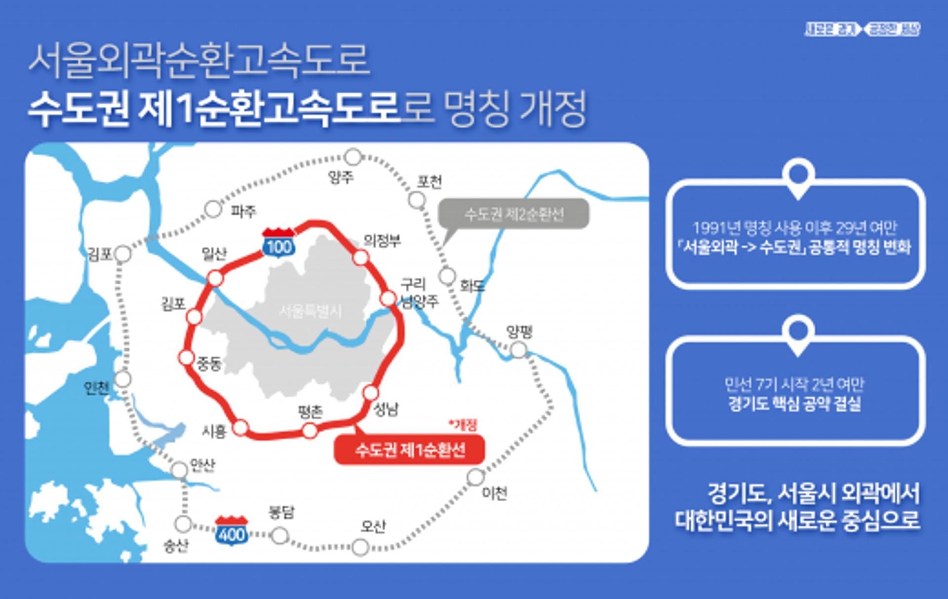 이재명 "경기도는 서울 외곽 아닌 대한민국 중심"