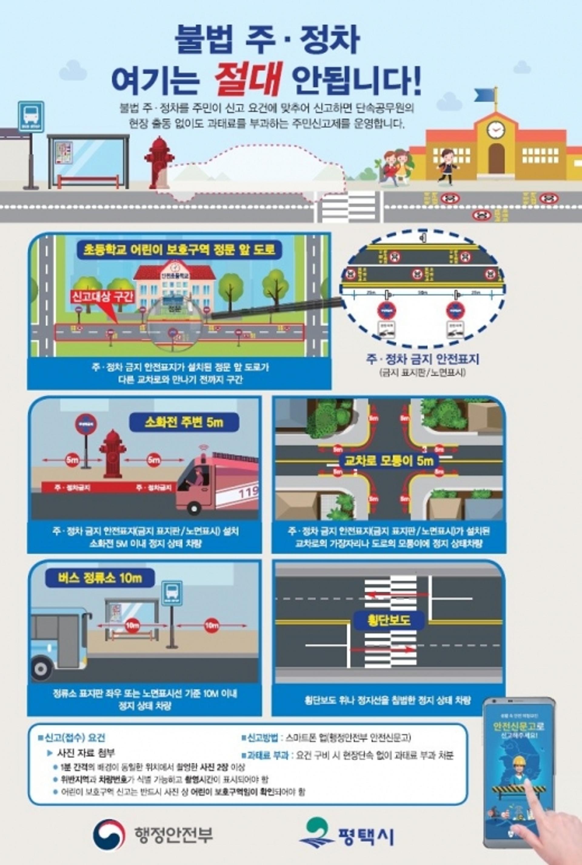 평택시, 불법 주·정차 주민신고제 확대 운영 계획